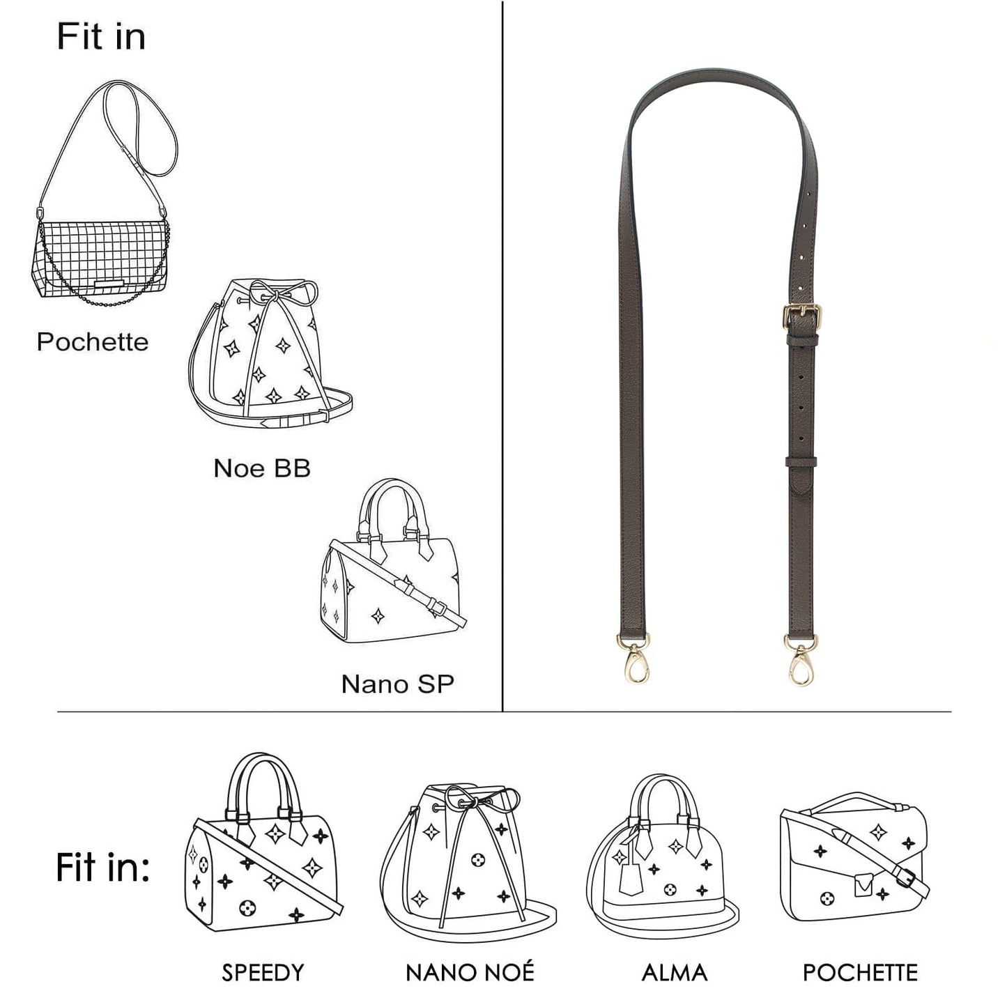 GOXTECH Vachetta Leather Adjustable Crossbody Strap for , women's crossbody handbags(Brownish Grey)