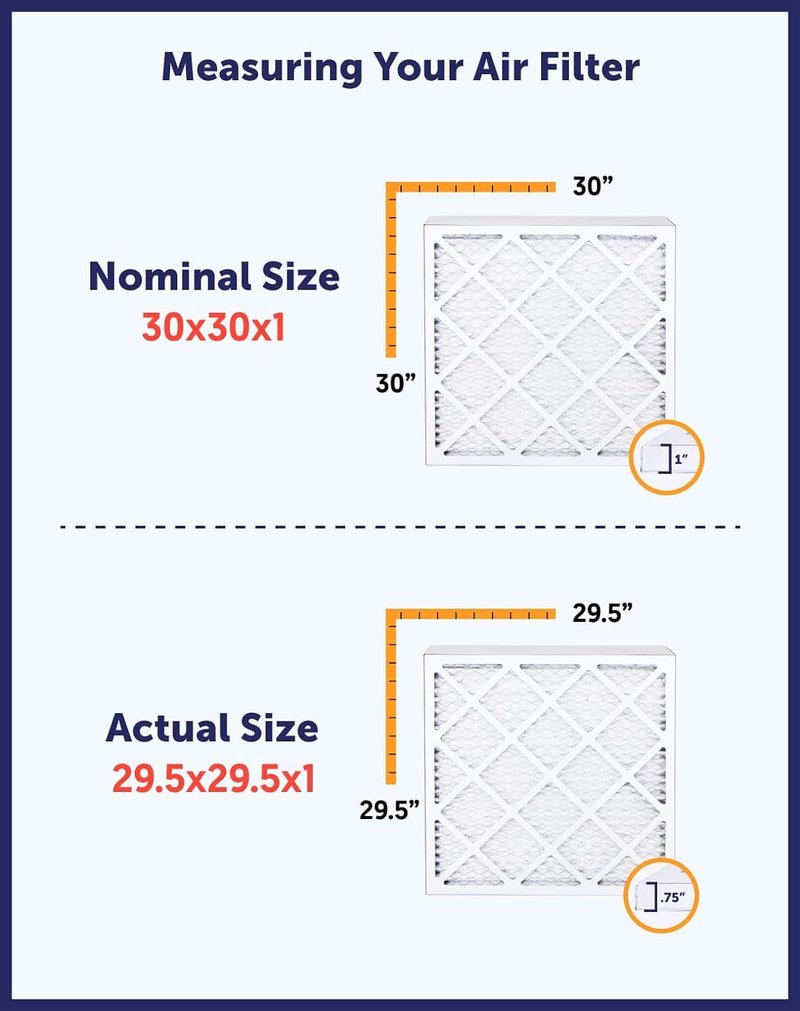 Filter King 18x27x1 Air Filter (MERV 8) (6-Pack) Dust & Allergy Control AC Furnace Filters, MADE IN USA, HVAC, Pleated, Electrostatic (Actual Size: 18 x 27 x .75)