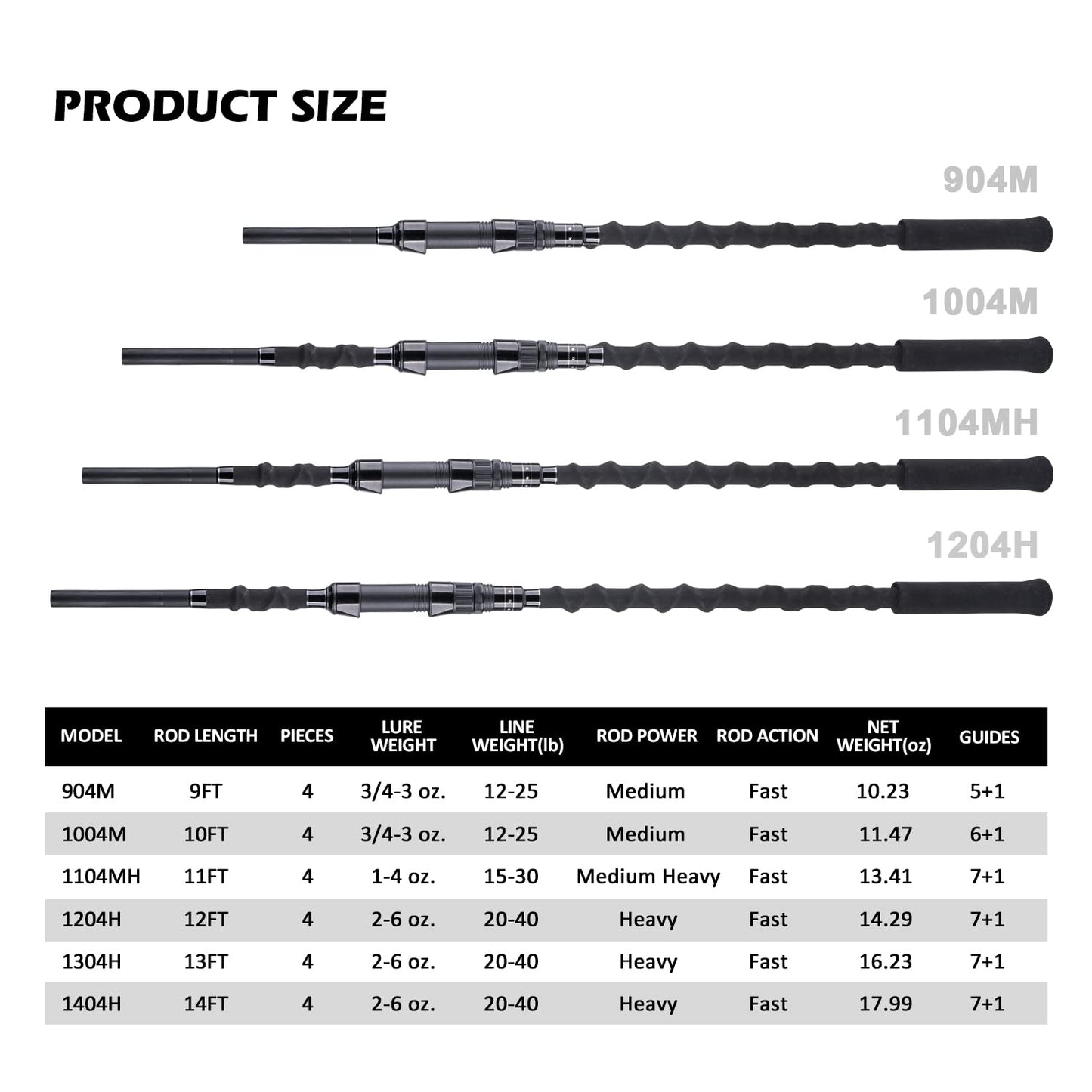 Goture Surf Spinning Fishing Rod - 4 Piece Graphite Fishing Rod Portable Carbon Fiber Travel Surf Rod - 9ft Surf Rod
