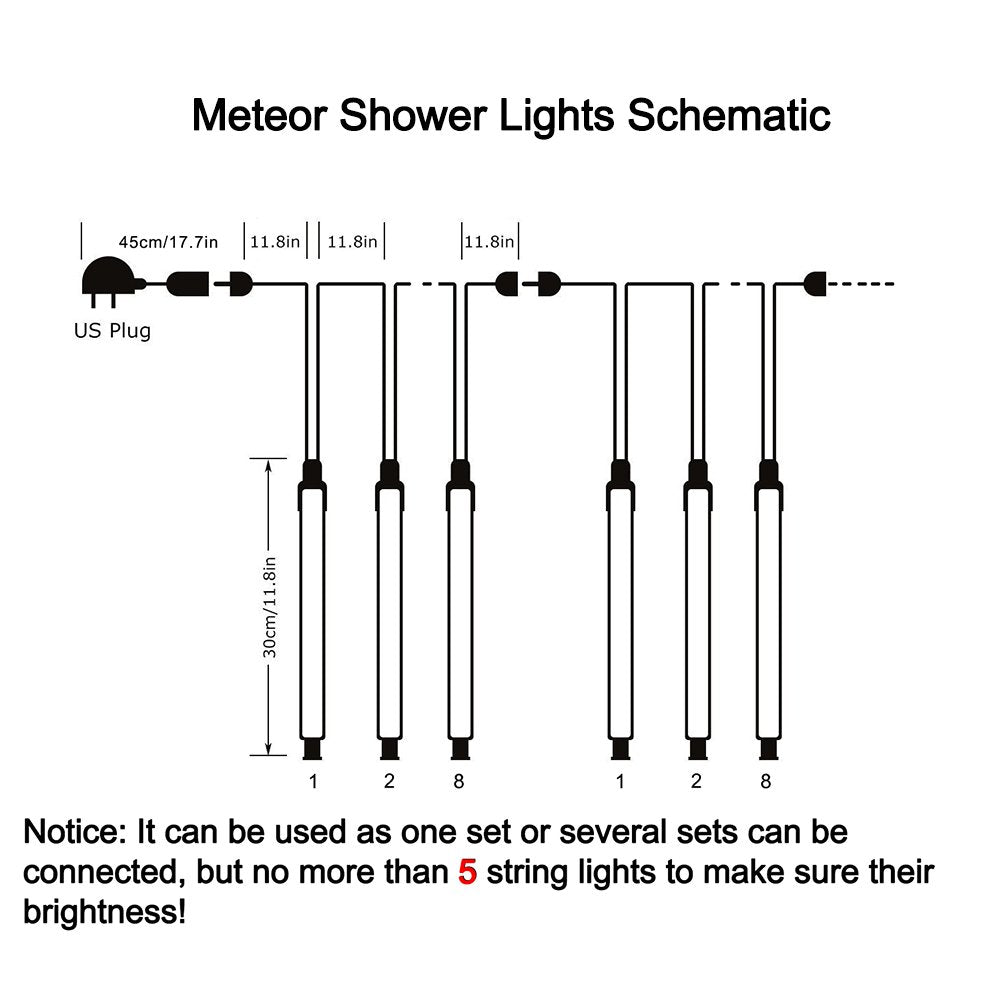 Adecorty Christmas Lights Outdoor, Meteor Shower Light 8 Tubes 192LED UL Certified Snow Falling Rain Cascading Icicle Lights for Xmas Tree Christmas Decorations Outdoor Wedding Party Window, White