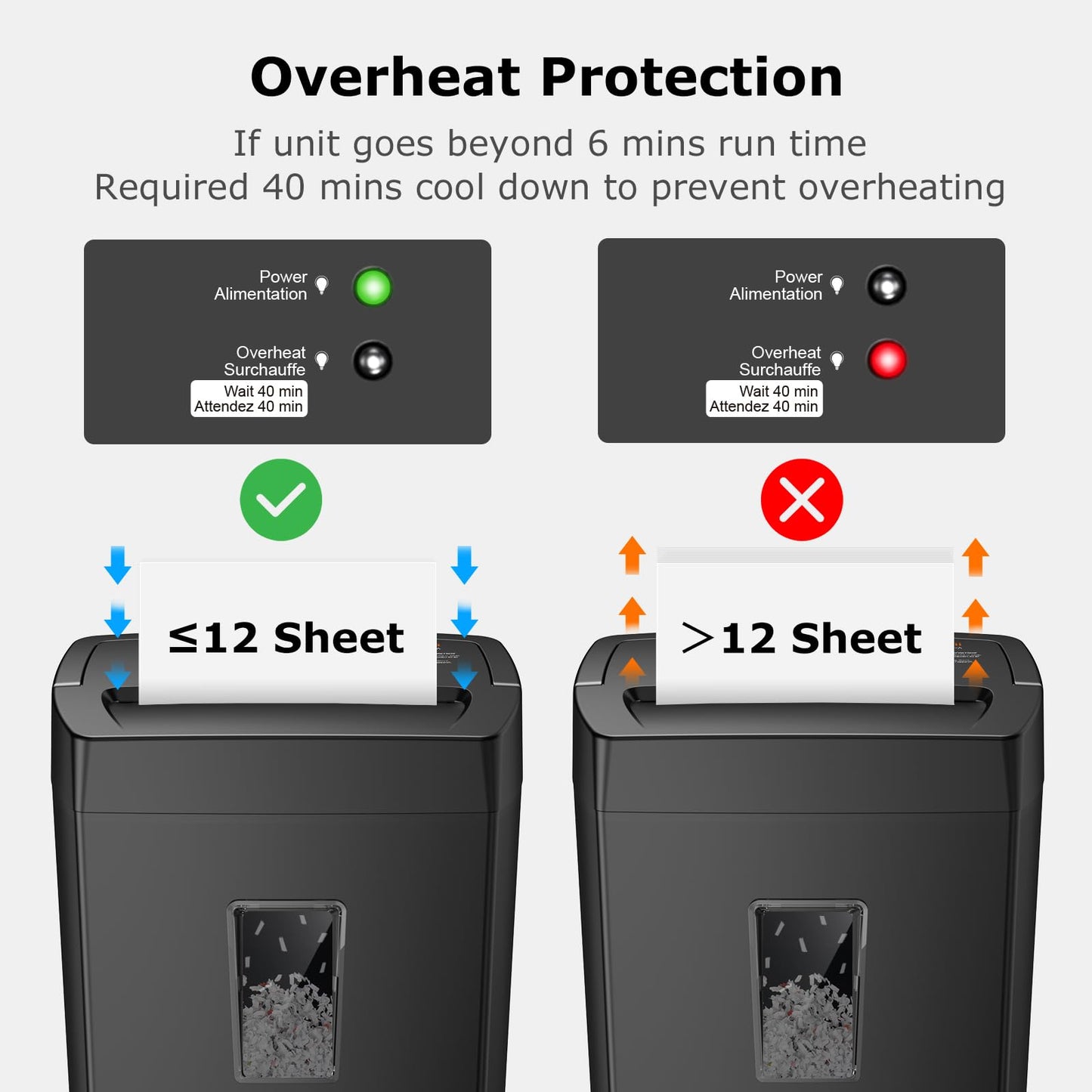 Bonsaii 12-Sheet Cross Cut Paper Shredder, 5.5 Gal Home Office Heavy Duty Shredder for Paper, Credit Card, Mail, Staples, with Transparent Window, High Security Level P-4 (C275-A)