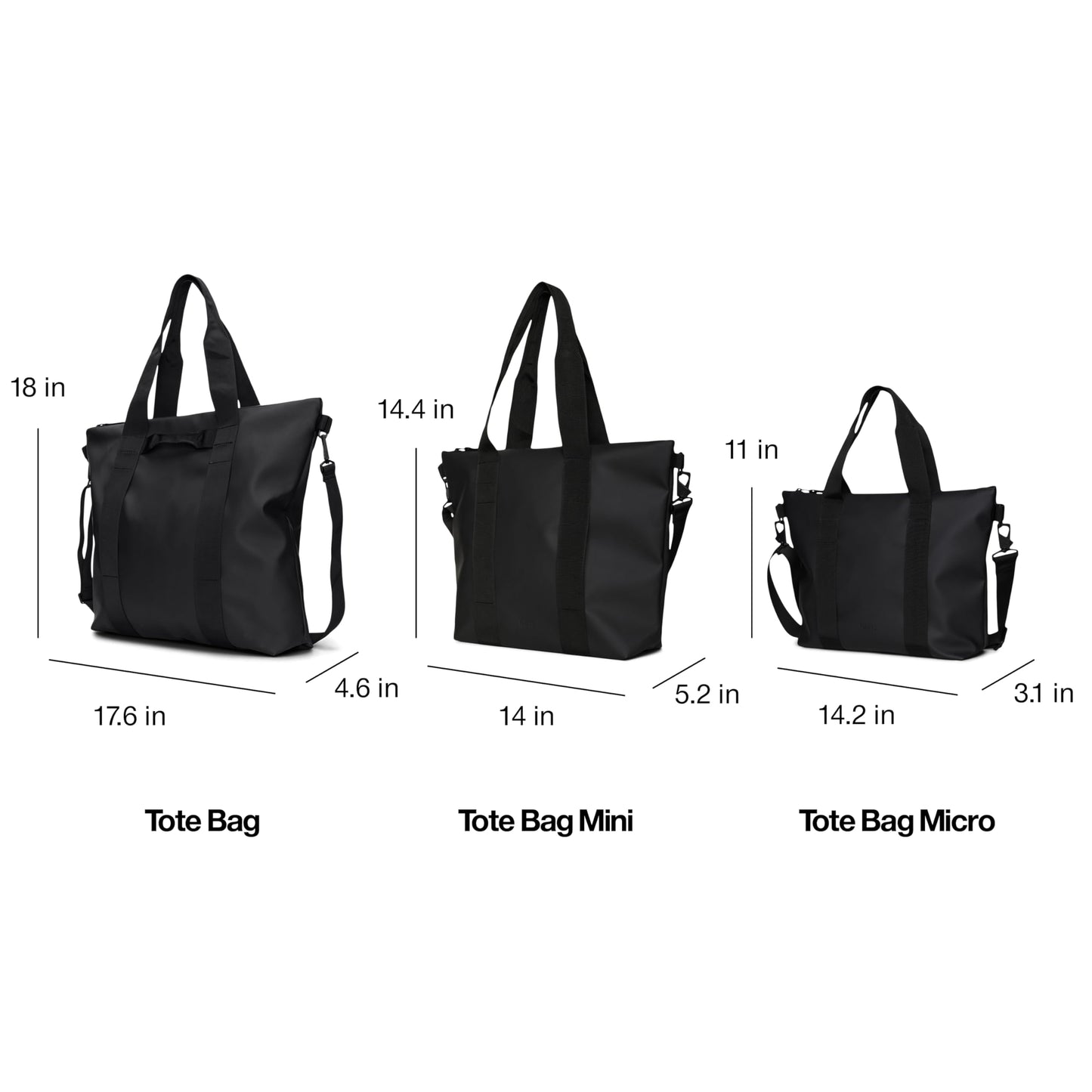 RAINS Tote Bag Mini - Green Waterproof Shoulder Bag for Men and Women - Everyday Tote for Work, Travel, Shopping with Coated Zip and Carry Handles - 2 Year Warranty