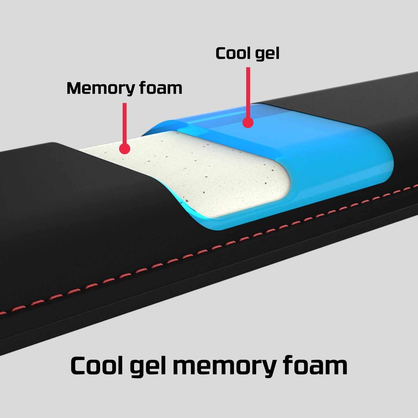 HyperX Wrist Rest – Mouse – Cooling Gel – Memory Foam – Anti-Slip,Black