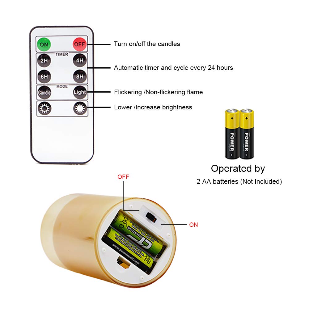 GenSwin LED Flameless Flickering Battery Operated Candles with Remote Timer, Real Wax Moving Wick Pillar Glass Candles for Festival Wedding Christmas Home Party Decor(Gold, Pack of 3)