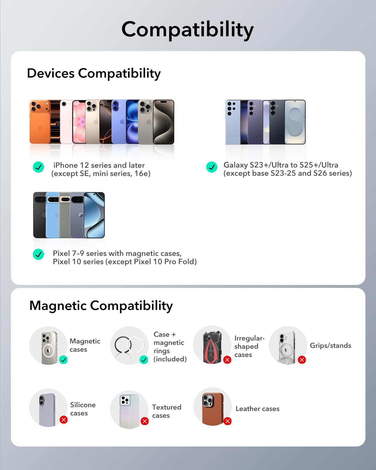 ESR for MagSafe Wallet, 5 Card Holder with RFID Blocking, MagSafe Sticker Included, Slim Magnetic Wallet for iPhone 17e/17/16/15/14/13/12 Series and Selected Samsung Devices, Not for 13/12 Mini, Black
