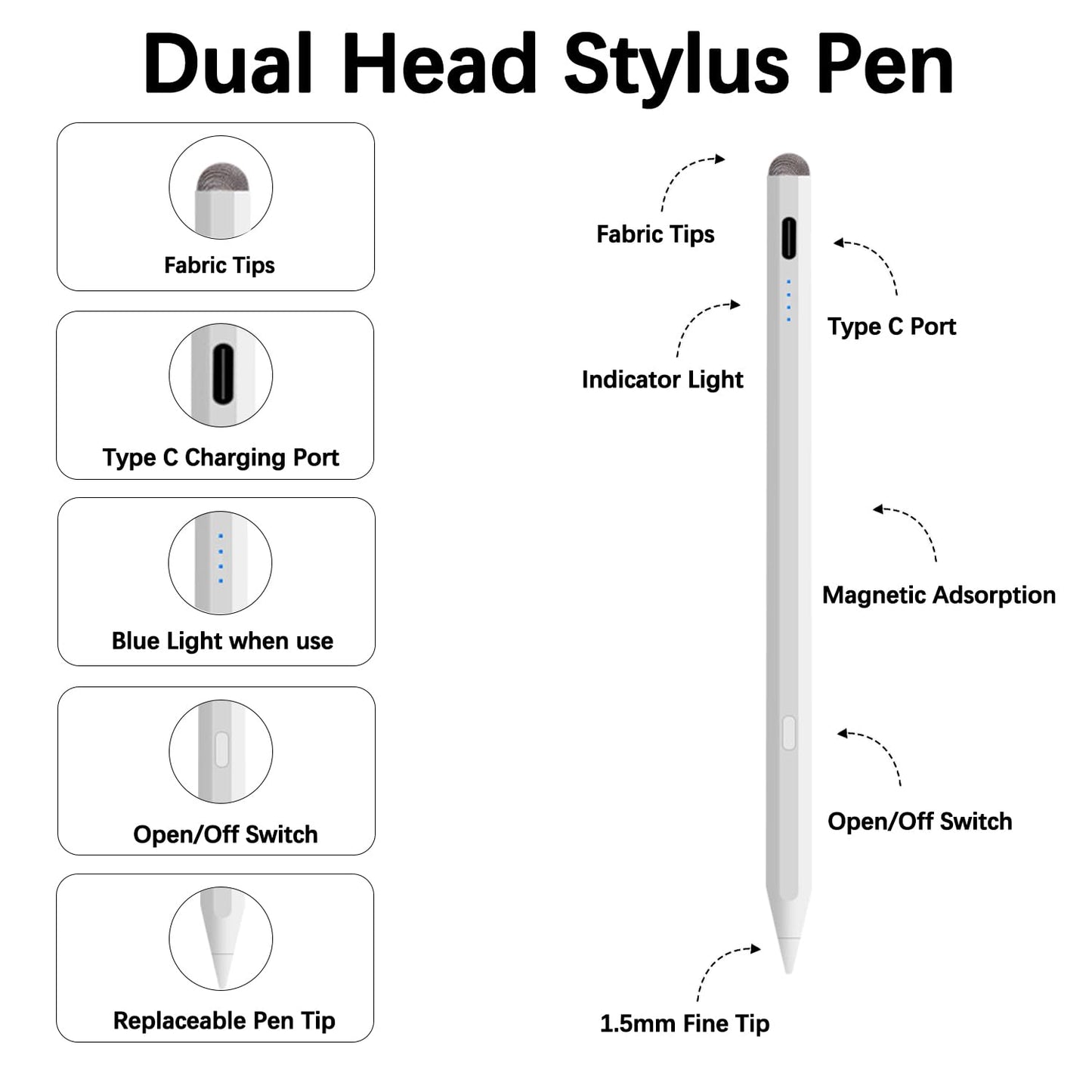 Stylus Pen for iPad Pencil 11th A16/10th/9th Gen,2Pack iPad Pencil Pro Fast Charing,Active iPadPen for 2018-2025 iPad11 A16/10/9/8/7/6,iPadPro 13"/11"/12.9"/M4,iPadAir 6/5/4/3/M2,iPadMini 5/6/7 Gen