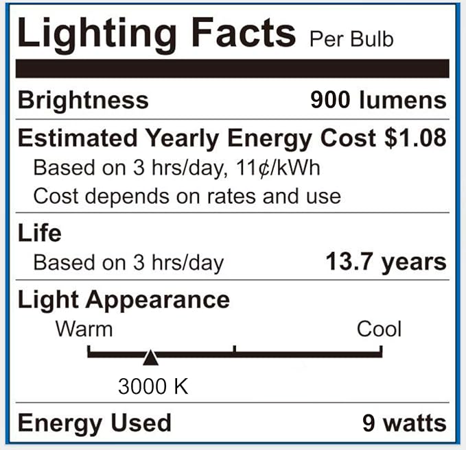 RAYVO Modern Outdoor Wall Light with Dusk to Dawn Sensor, Waterproof Exterior Lighting Fixtures with E26 Base, 3000K LED Bulb Included, Black Outdoor Sconce Lights for Porch Garage Entryway, 2 Pack