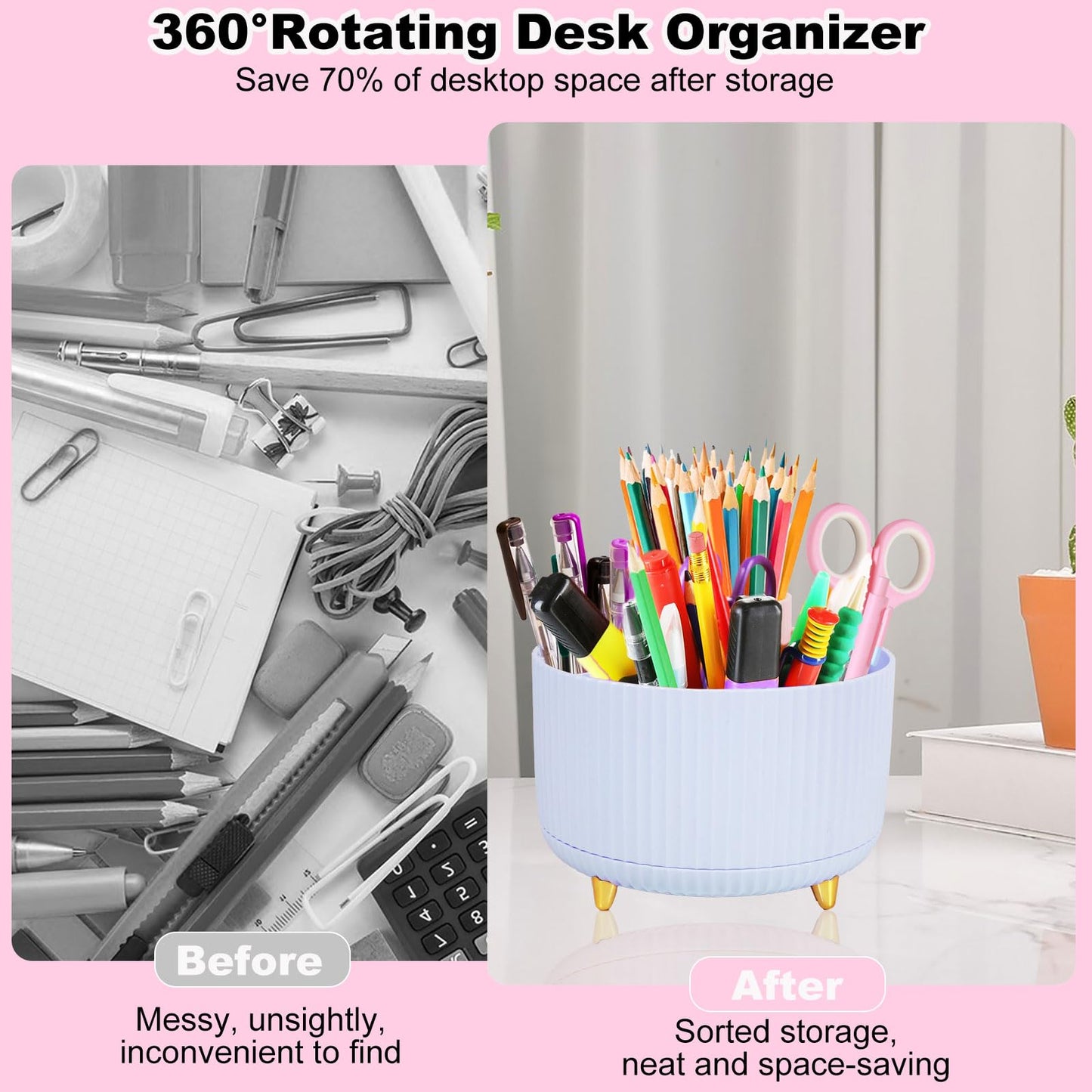Gawsey Blue Desk Organizers and Accessories Set with 360-Degree Rotating Pen Holder, Tape Dispenser, Stapler, Staple Remover, 1000 Staples, Tape, Clips Set, Ruler, Scissor, Pen