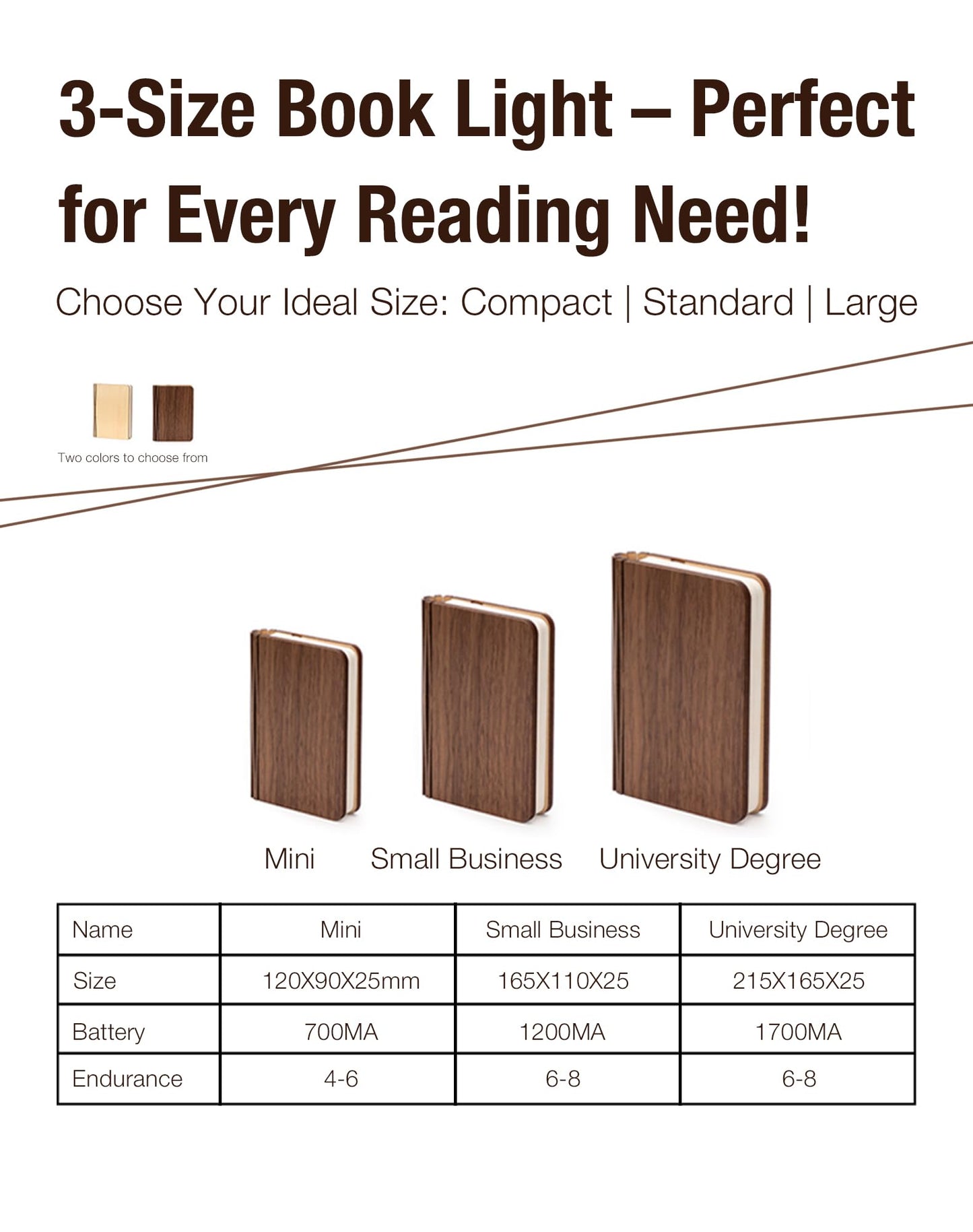 ZBOLE 5.7 Inch Wooden Book Lamp - Portable Folding LED Book Light for Reading, Home & Library Decor, Unique Gift for Book Lovers, Magnetic Night Light (Walnut)