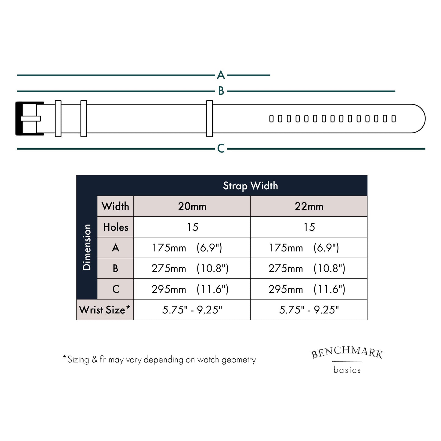 Benchmark Basics Elastic Watch Band - Parachute Nylon One-Piece Military Style Watch Straps for Men & Women - Choice of Color & Width - 20mm or 22mm (20mm, Grey/Red)