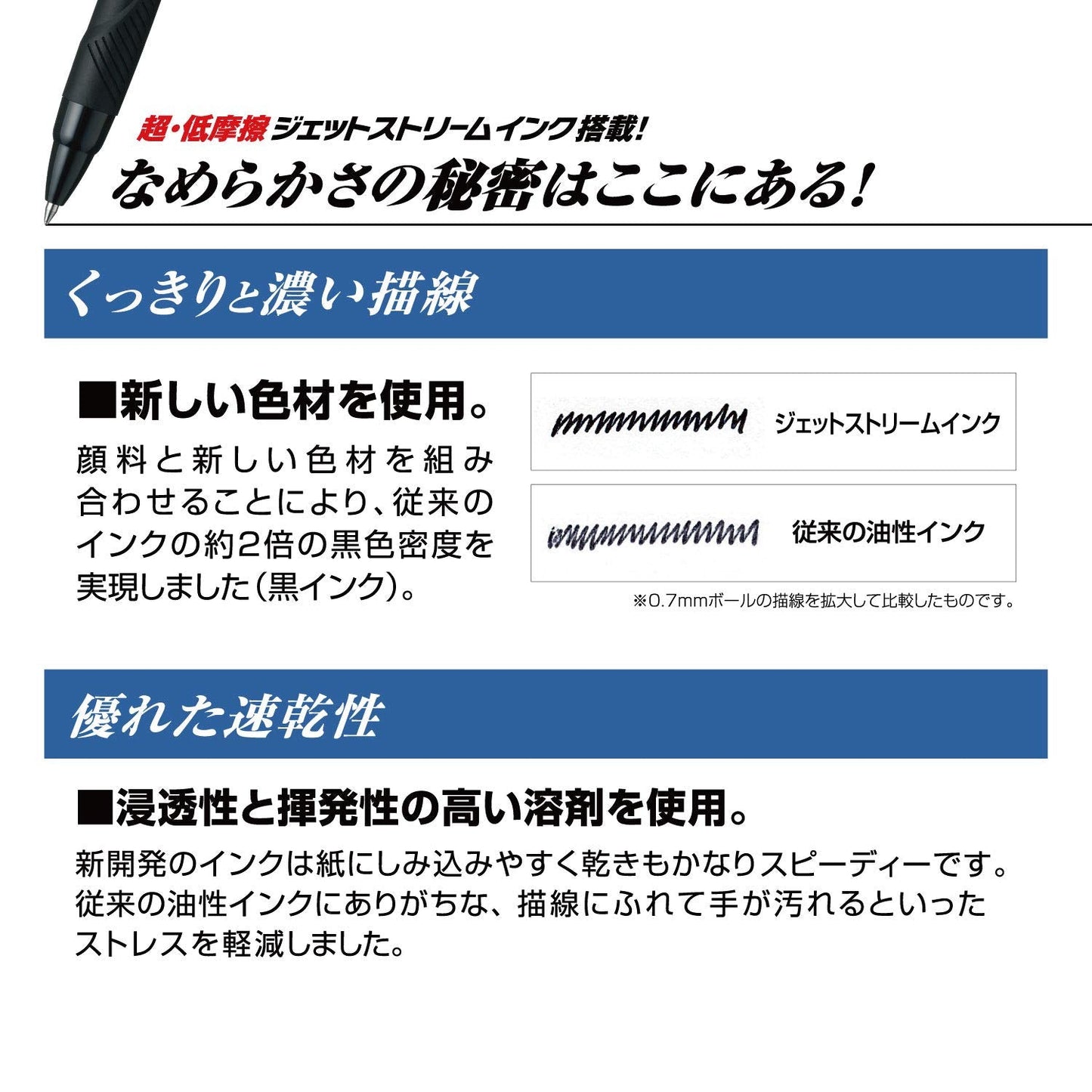 uni Jetstream 4&1 Metal Edition, 0.5mm Ballpoint Pen (Black, Red, Blue, Green) and 0.5mm Mechanical Pencil, Gun Metallic (MSXE52000A05.43)