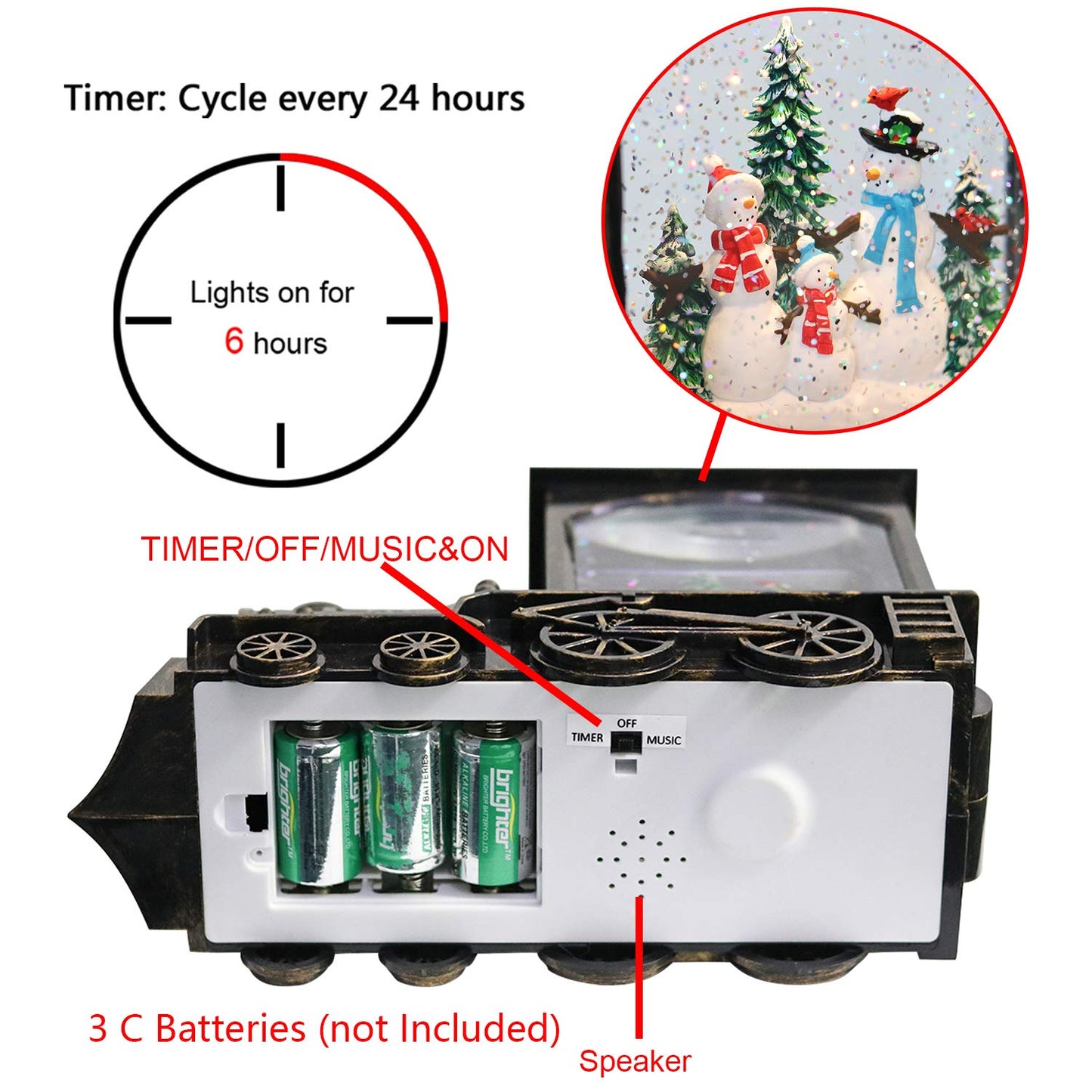 GenSwin Music Lighted Train Snow Globe Lantern Water Snowing Glittering Battery Operated with Timer, Christmas Santa Claus Musical Lighted Home Decoration and Gift(Copper)
