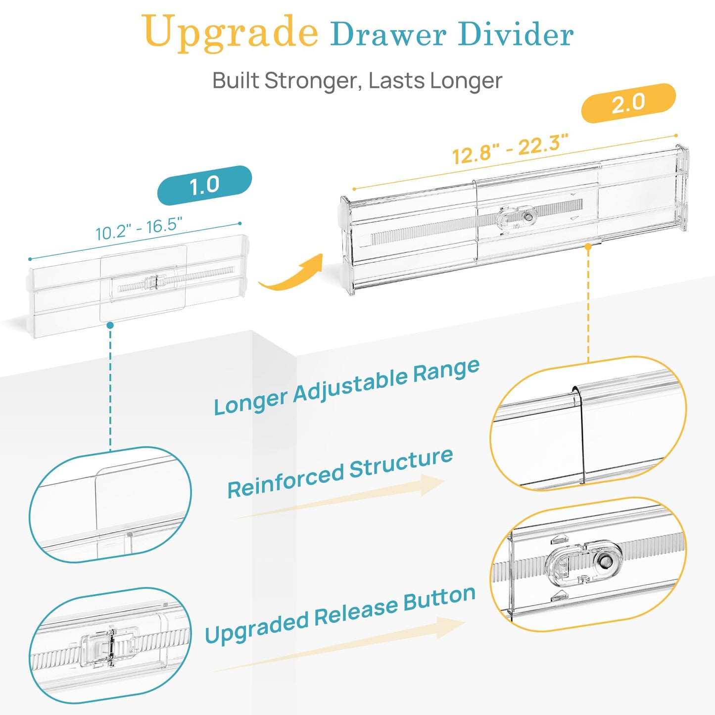 Vtopmart 8 Pack 4" Regular Upgrade Drawer Dividers for Clothes, 12.8"-22.3" Expandable Dresser Drawer Organizer, Clear Plastic Separators for Dresser, Baby Clothing, Underwear, Cosmetic, Toiletries