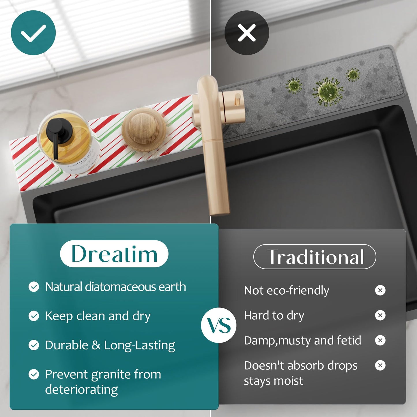 Stone Faucet Mat for Kitchen Sink, Diatomite Drying Stone Mat for Kitchen Counter, Prevent Moisture โ Sink Splash Guard for Holiday Gift Home Decor (Red/Green, 23.6" x 3.9")