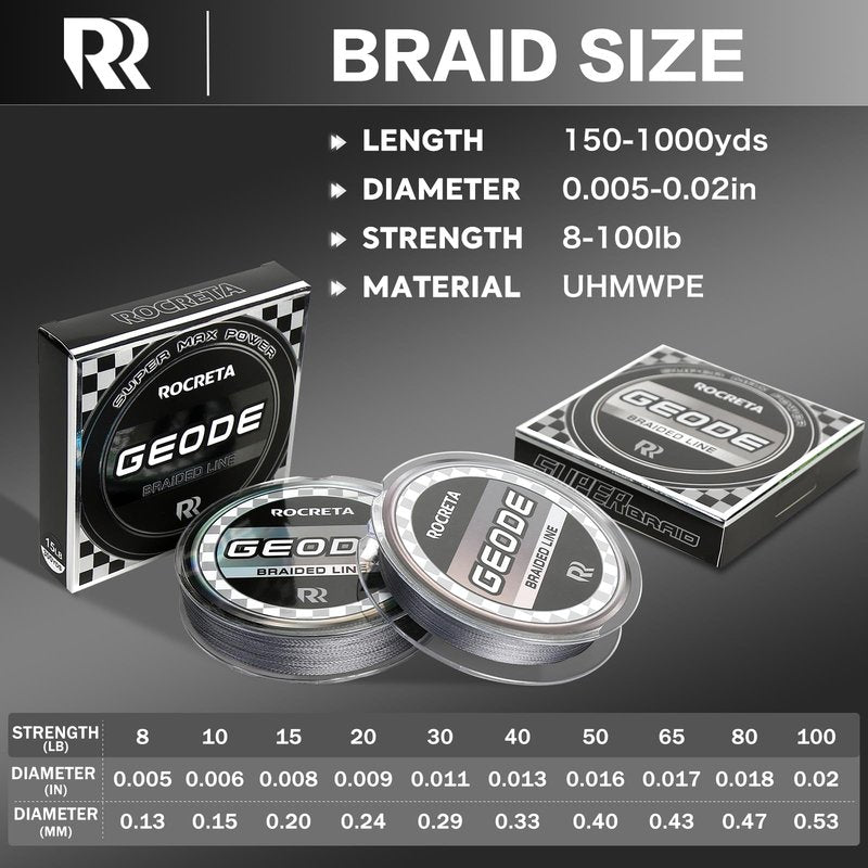ROCRETA Geode Braided Fishing Line, Super Strong Power Braid Lines for Saltwater and Freshwater Fish 30lb, 500yds,Gray