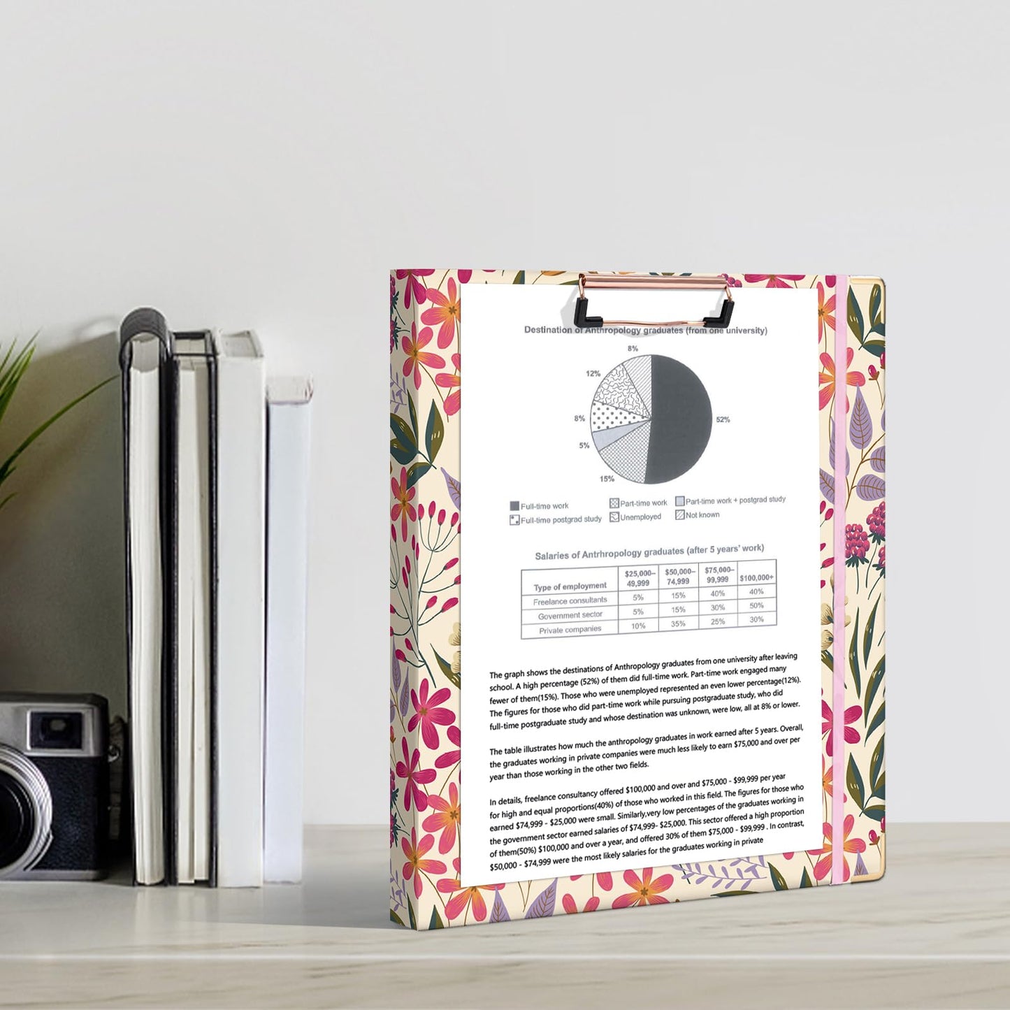Ospelelf 3 Ring Binder, 1/2 Inch, Cute Floral Binder for Letter Size (11" x 8.5") with 5 Tab Dividers, File Folder Labels and Low Profile Clipboards