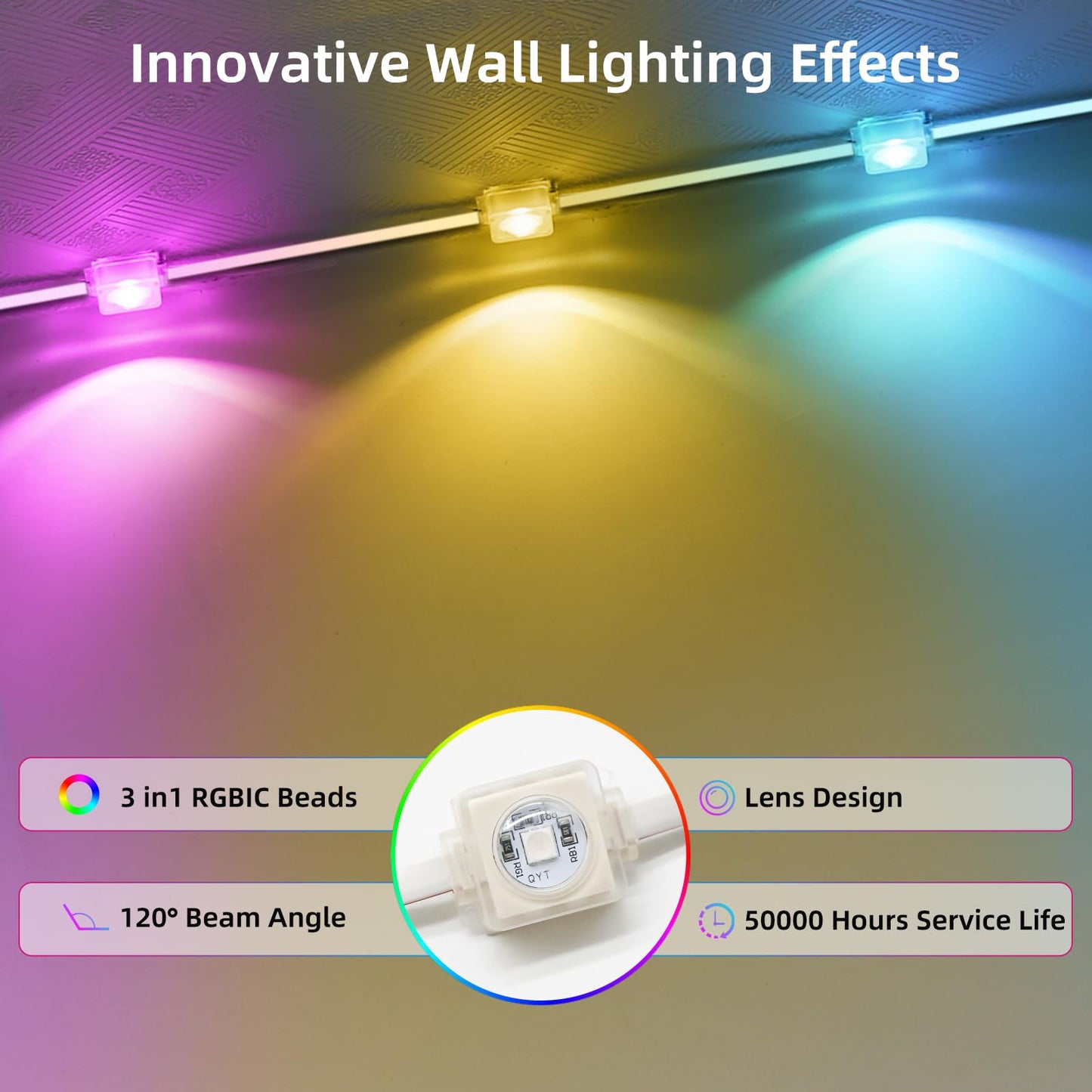 Qeeanmo Permanent Outdoor Lights for House, 120ft Smart RGB+IC Eave Light with APP & Remote Control, DIY Modes,IP67 LED Roof Lights for Holiday, Christmas, Halloween, Party Decor