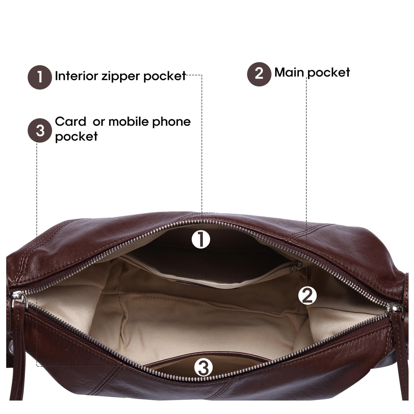 Swgsdh&Hyls Genuine Leather Bags for Women,Hobo Shoulder Bags with Adjustment Strap,Fashion Ladies Crossbody Purse, Casual Satchel (Mocha Mousse)