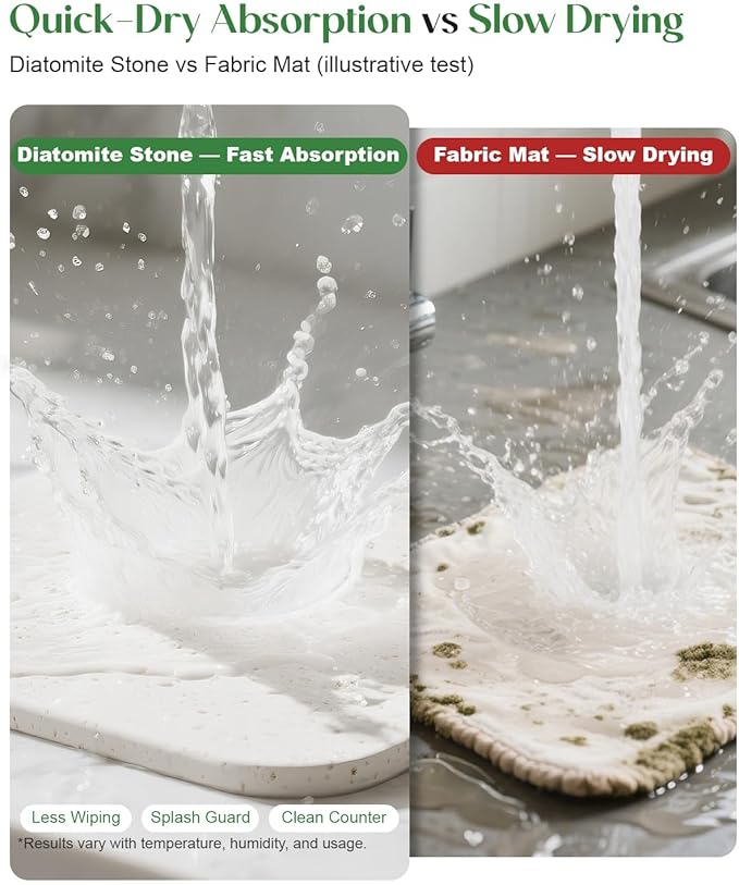 Stone Drying Mat for Kitchen Faucet: Diatomite Stone Drying Tray