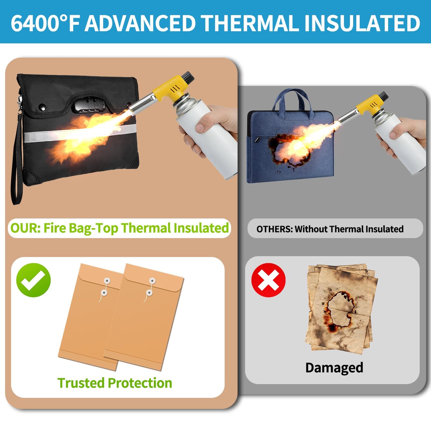 HOMELYLIFE Fireproof Money Bag,A4(15*11.8'') 6200°F Fireproof,Waterproof,Extra Thick Fireproof Cotton Lined for Home/Office Use,Secure Storage for Valuables,ash,Contracts,Jewelry & Important Documents