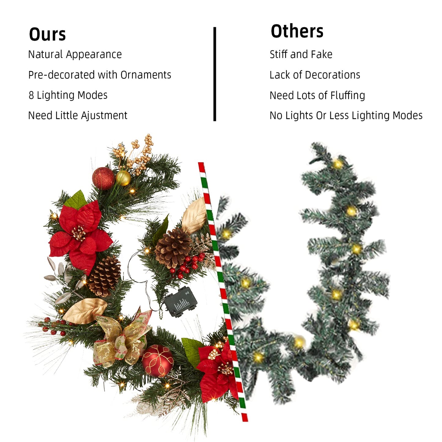 Adeeing 6FT Christmas Garland with Lights, Prelit Artificial Christmas Garland with Pine Cones Poinsettia, Cordless Xmas Garland for Fireplace Mantle Stairecase Indoor Outdoor Holiday Home Decorations