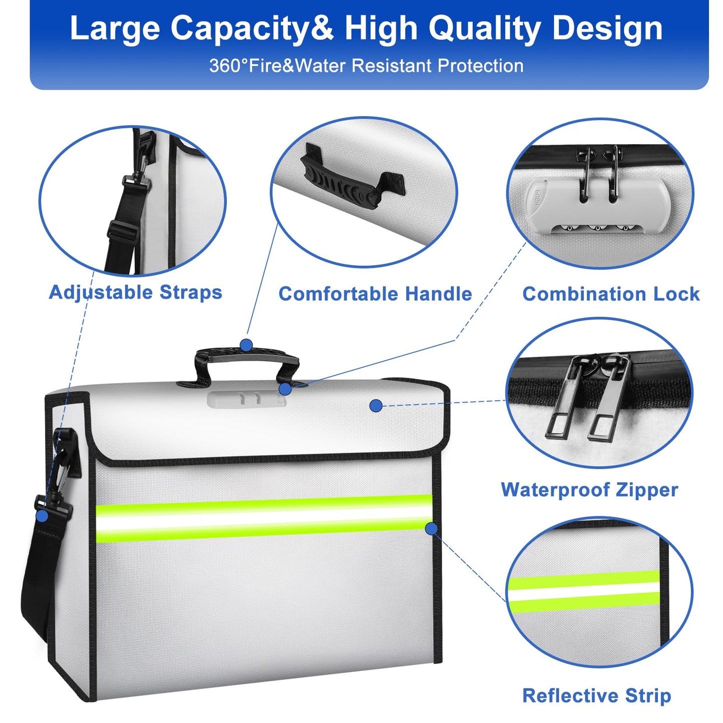 File Organizer Bag with Removable Folder Layers/Wallet,6500°F Fireproof Document Organizer with Lock&Reflective Strip,Portable Home Travel Safe Storage Box for Important Documents(14.1x9.5x4.2 inches)