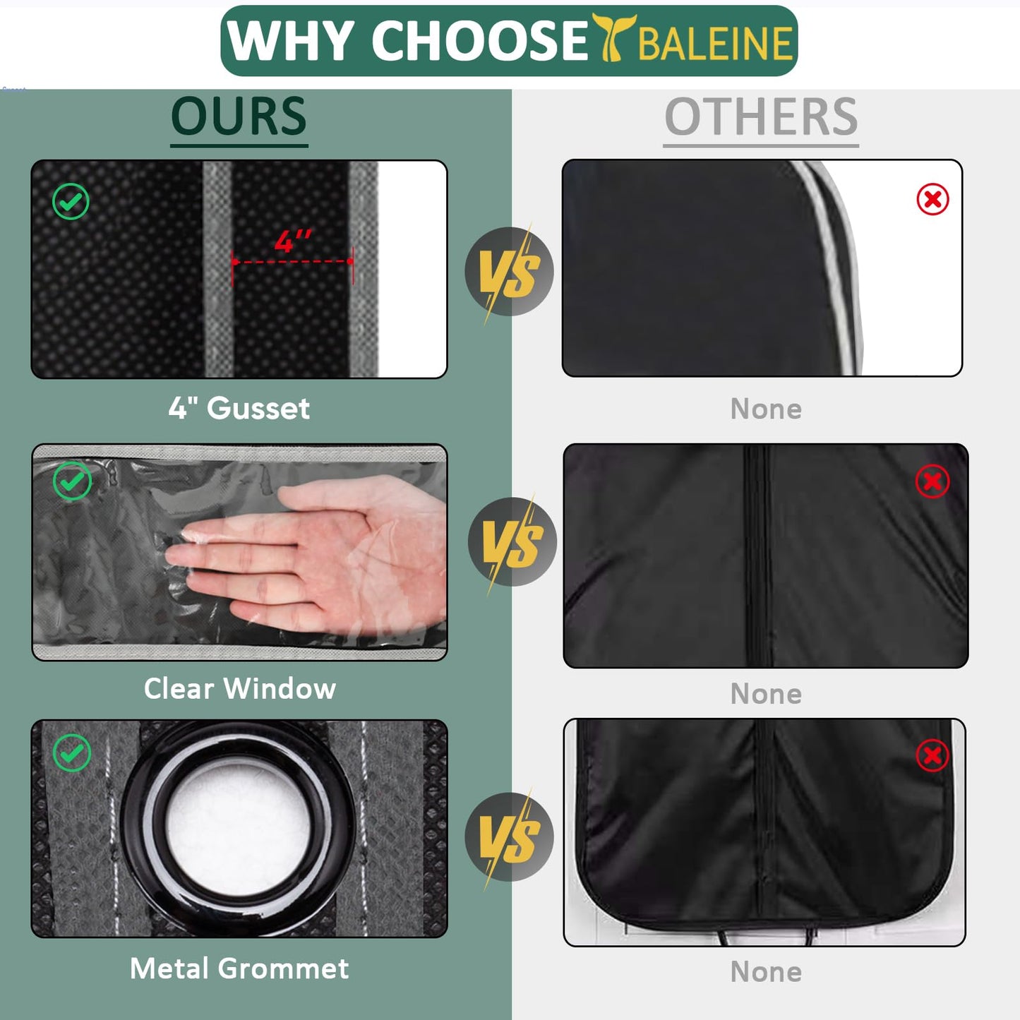 BALEINE 1PK Heavy Duty Garment Bag with Shoe Storage Travel Bag for Dresses, Suit, Coats Travel Essential (54", Black)