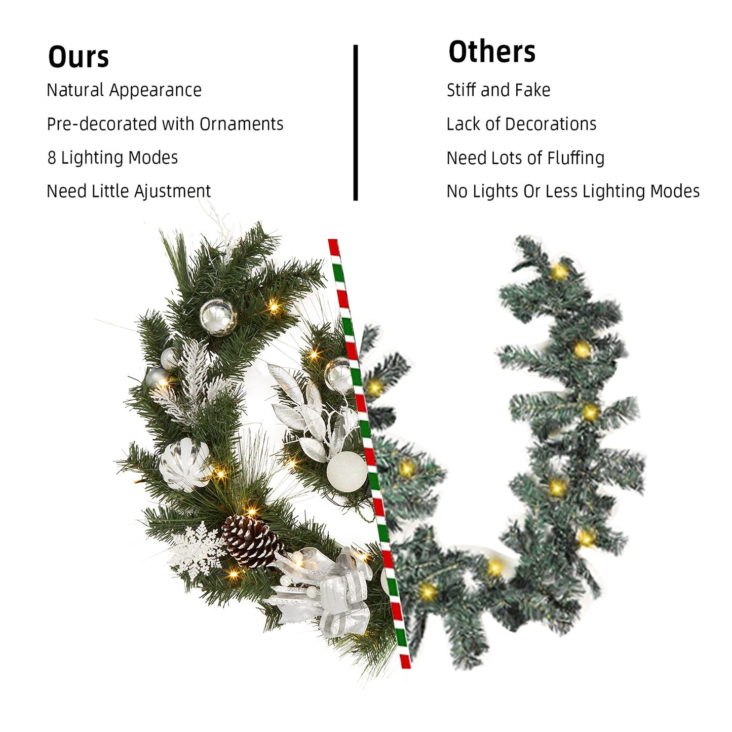 Adeeing Christmas Garland with Lights, 6 ft Pre-lit Silver White Christmas Garland with Ball Ornaments Pine Cones Berries Battery Operated Lights for Indoor Outdoor Fireplace Staircase Decoration