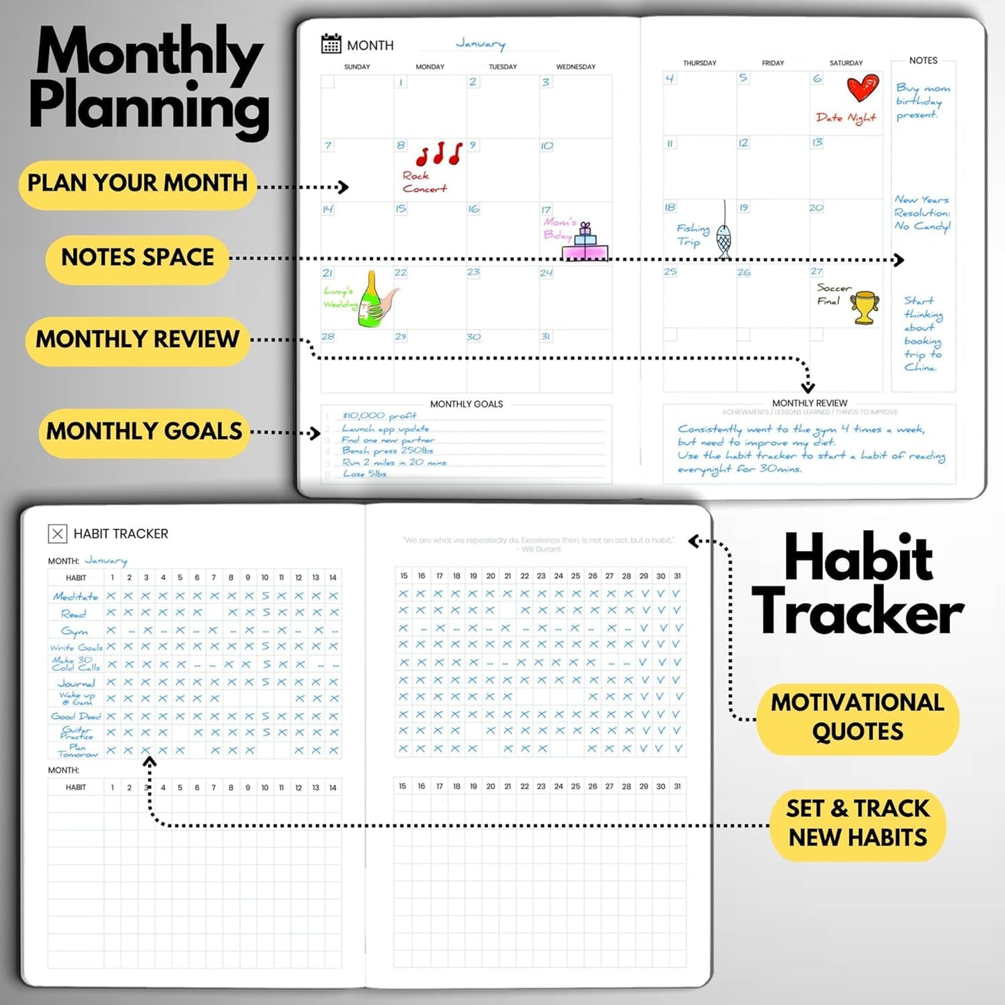 Wyze Planner Undated Daily Planner – 3-Month A5 Productivity Organizer with Full Page Per Day, Hourly Schedule, Goal Setting, Habit Tracker, Weekly & Monthly Pages – Hardcover Time Management Notebook (Black)