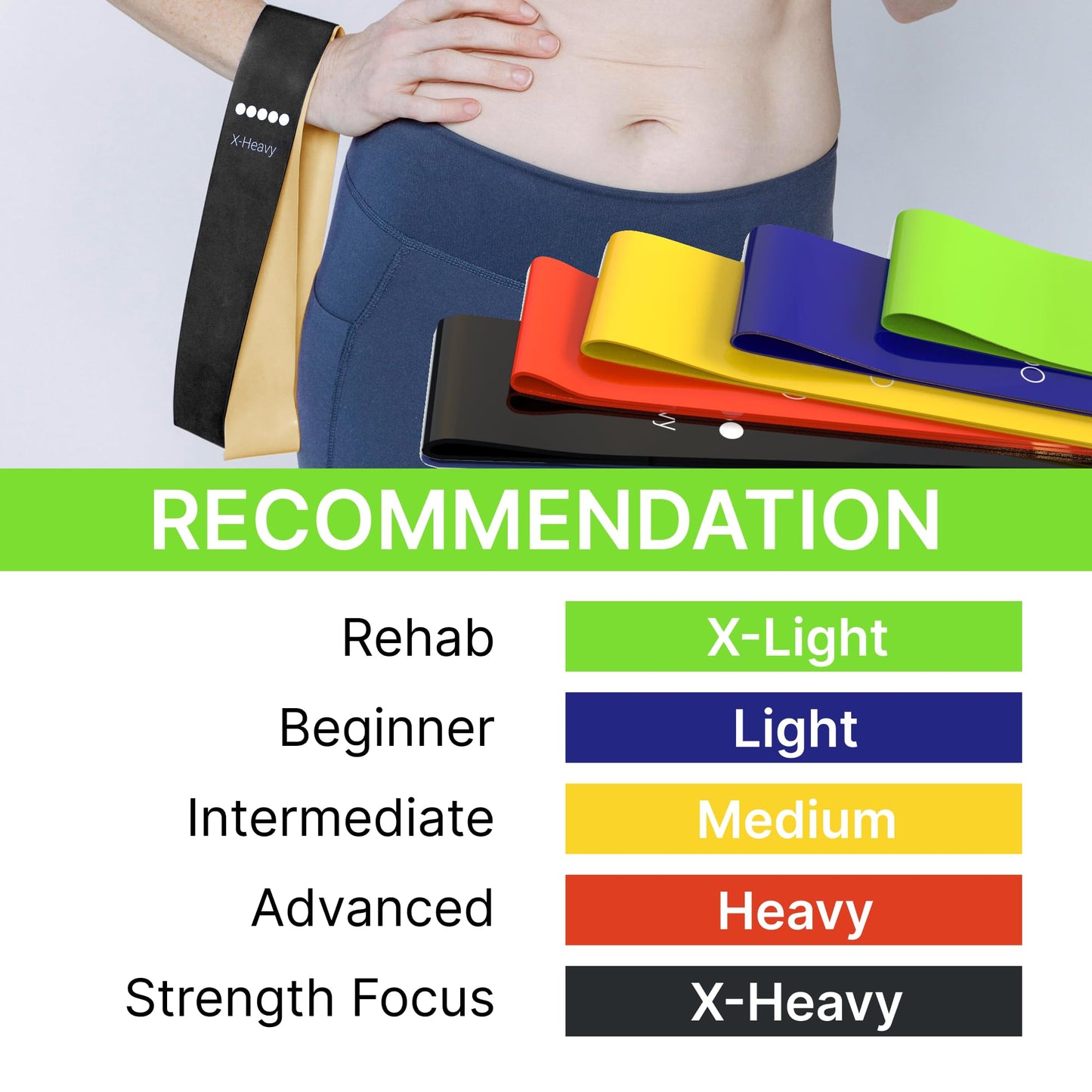 TechStone Resistance Bands Set โ 5 Levels Loop Exercise Bands for Men & Women, Elastic Workout Bands for Home Gym, Training, Yoga & Fitness, Carry Bag Included (Multicoloured)