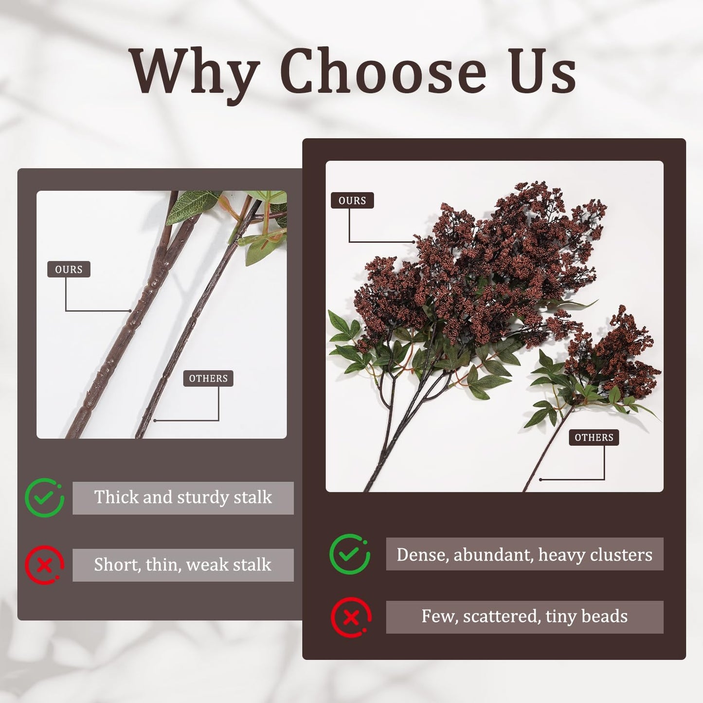 Miaikoe 3 Pcs Artificial Berry Stem 36" Realistic Flowers Picks Branches Faux Stem Spray DIY for Holiday Seasonal Farmhouse Mantel DIY Home Decorations (Dark Brown)