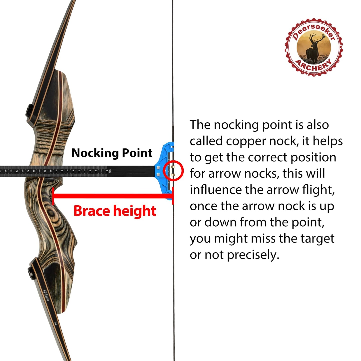 Deerseeker Archery Bowstring Set with 2 Nocking Points Dacron Recurve Bow String Replacement 12, 14, 16 Strands for Traditional Longbow Bow Shooting 48-70 inches(Brown, 1pcs )