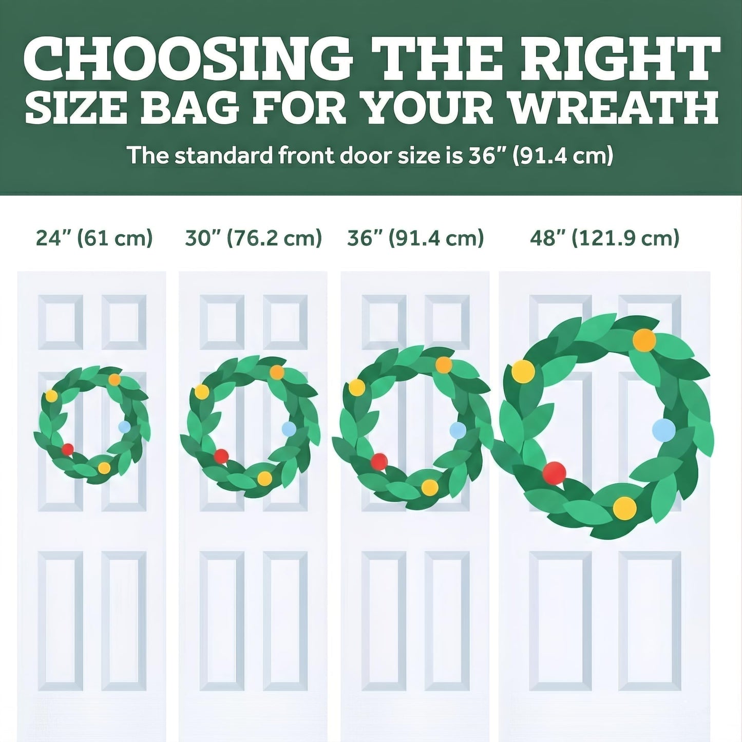 ZOBER 2 Pack Oxford Christmas Wreath Storage Container 36 Inch - Wreath Bag for Artificial Wreaths Box - Waterproof Fabric, Dual Zippered Wreaths Storage Bag With Strong Durable Handles - Red