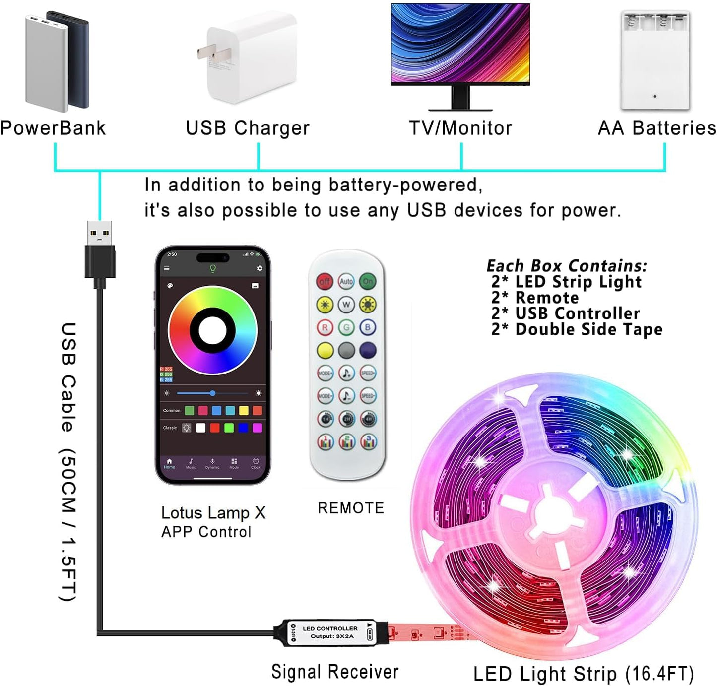 KIKO Powered Led Strip Lights, 20ft one Sets of Strip Light with 4 AA Battery Box/USB RGB LED Light, Remote and APP Control