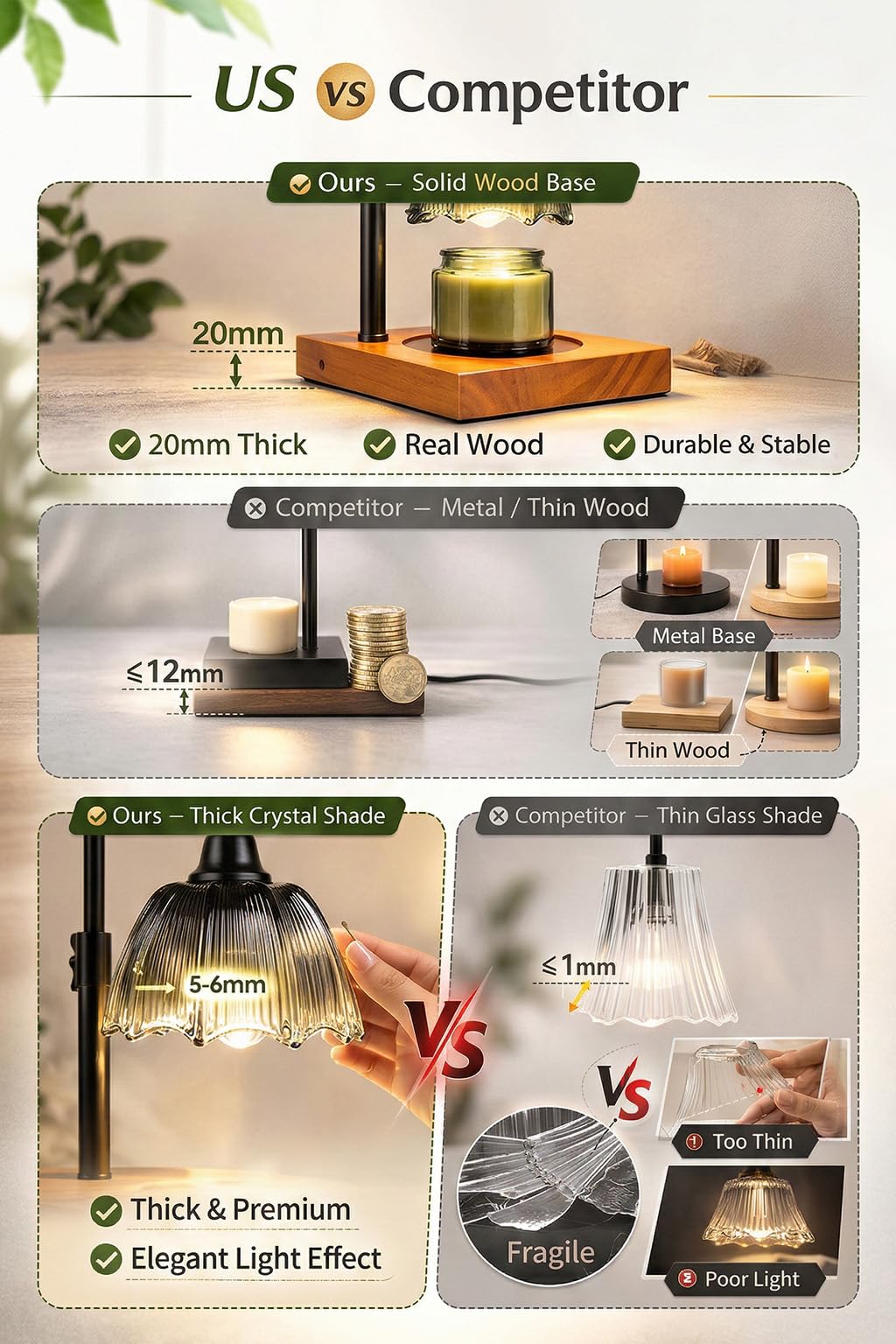 Candle Warmer Lamp, Candle Warmer for Jar Candles with Timer Dimmer & Adjustable Height, Flameless & Safe, Wood Base, 2 Bulbs Included ā Home Decor for Bedroom & Relaxation, Housewarming Gift