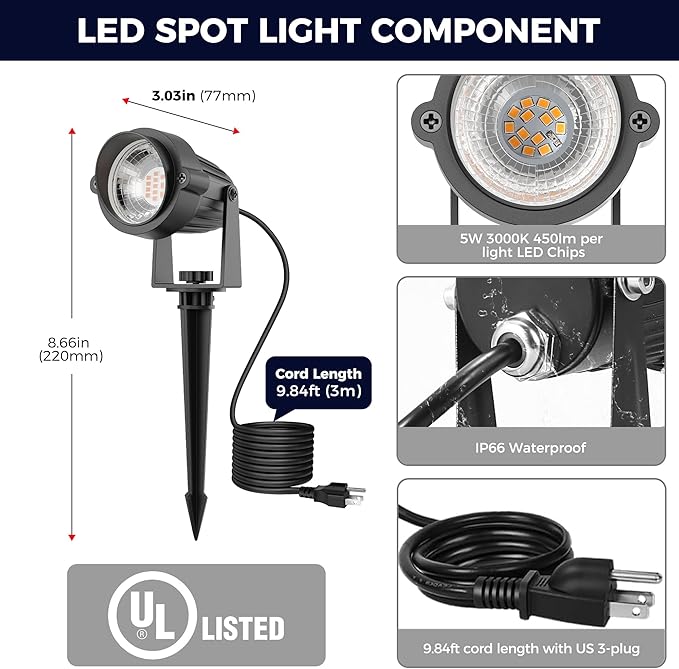 L LOHAS LED Red and Green Christmas Spotlight Outdoor, Auto On/Off 5W Landscape Lighting, 120V IP66 Waterproof Spot Lights for Yard House Holiday Trees Decoration, UL Listed, 2 Pack