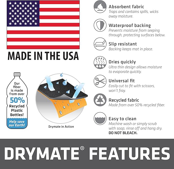 Drymate Faucet Splash Guard Mat