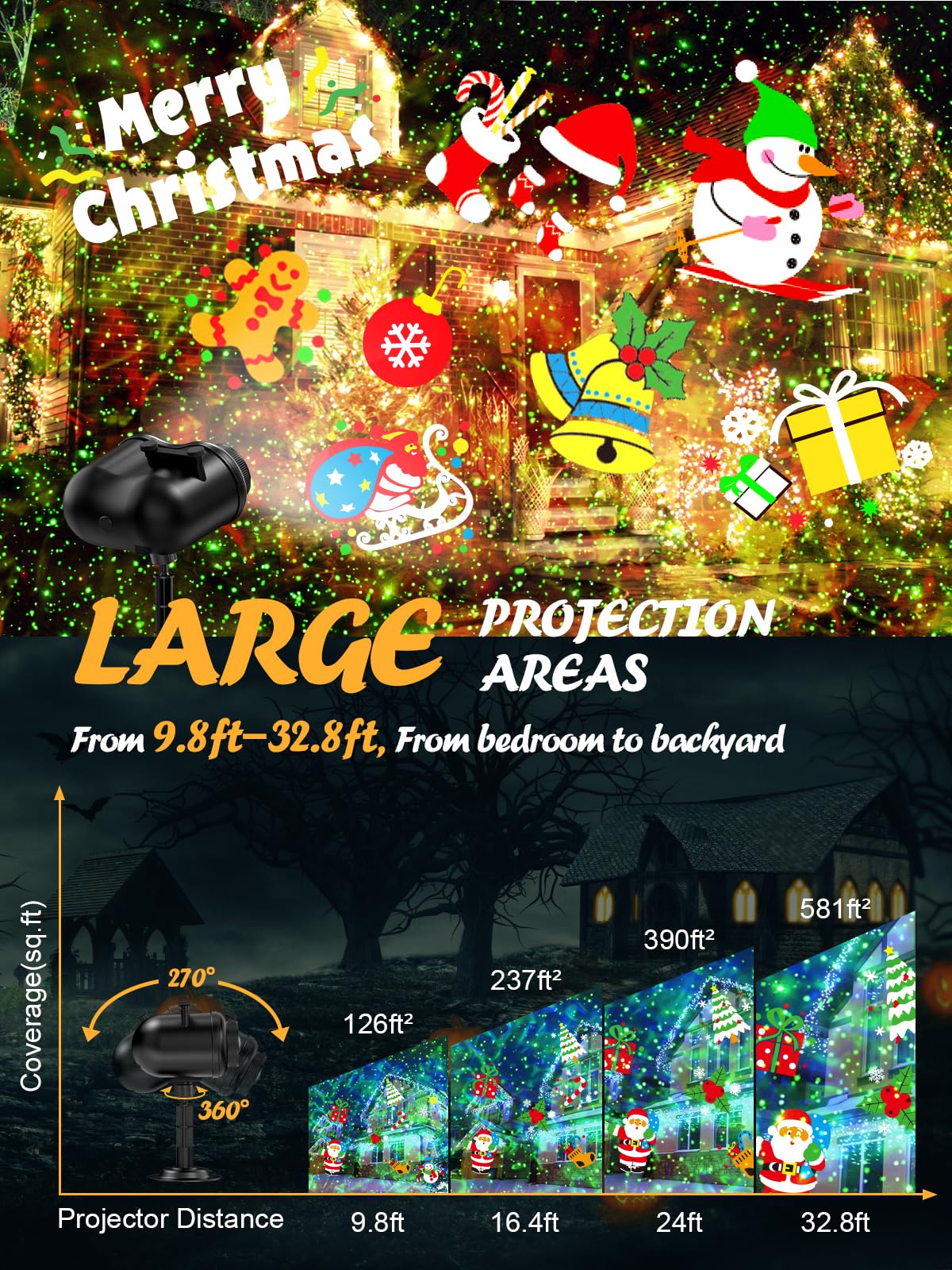 3-in-1 Christmas Projector Lights Outdoor, Anysun Brighter 80 HD Patterns Christmas Decor, 8-Pattern Ocean Wave Snowflake Starry Lights Show Christmas Projector Waterproof with Timer for House Party