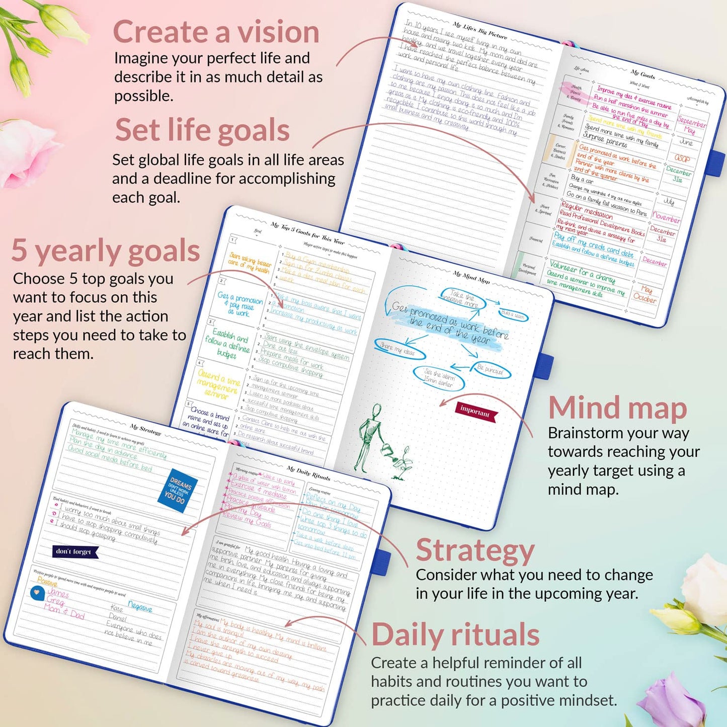 GoGirl Planner and Organizer for Women – A5 Size Weekly Planner, Goals Journal & Agenda to Improve Time Management, Productivity & Live Happier. Undated – Start Anytime, Lasts 1 Year – Royal Blue