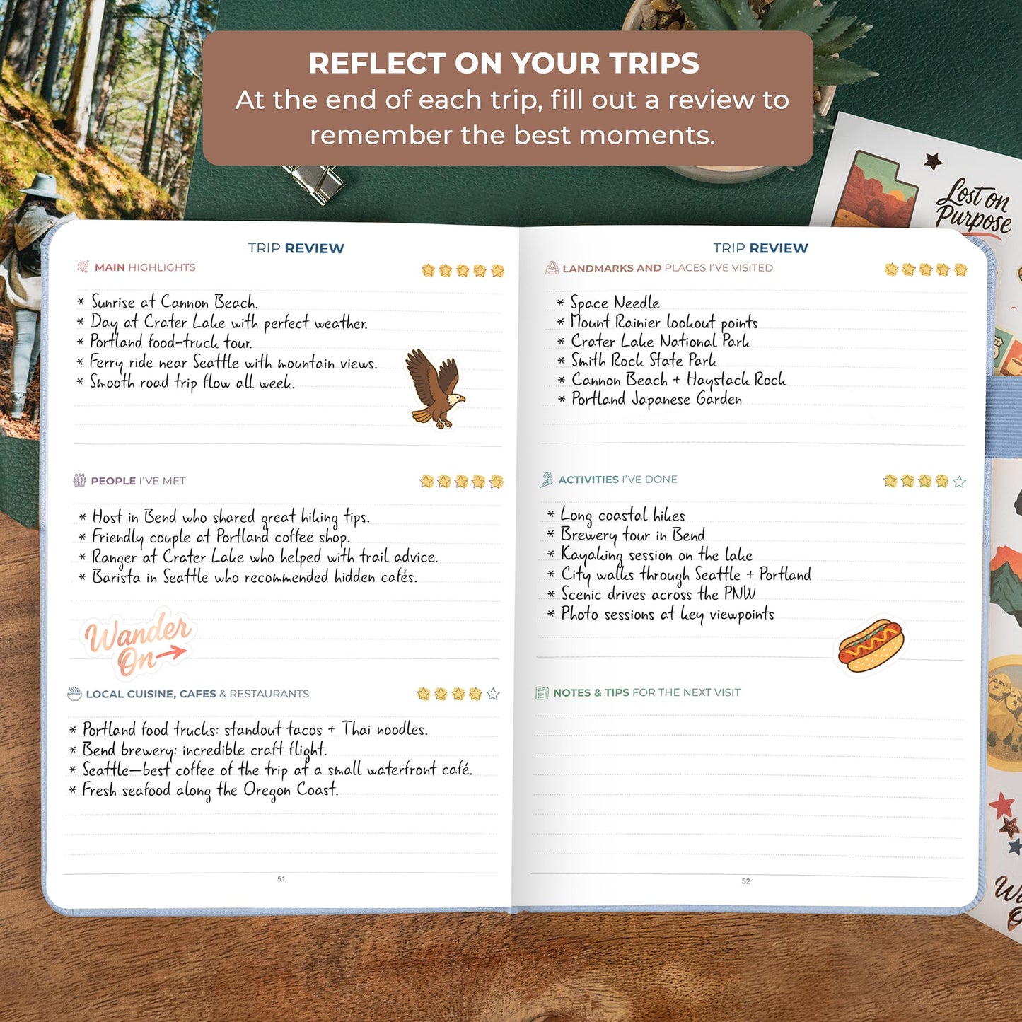 Clever Fox U.S. Travel Planner – USA 50 States Travel Journal with Bucket Lists, Trip Itinerary, Trip Budget & Expense Tracker, Hardcover Exploring United States Book (Periwinkle)