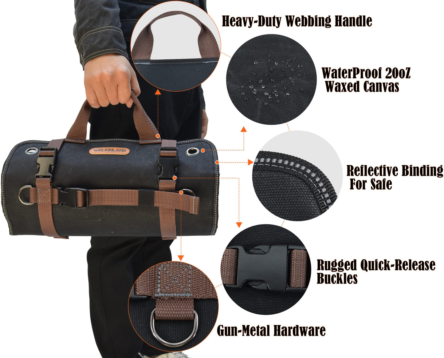 WELKINLAND Heavy-Duty Waxed Canvas Tool roll, 15-Pockets Tool Wrap Roll, 15L Tool Up Roll Bags, Tool Bag Roll, Tool roll organizer, Roll up tool bag organizer