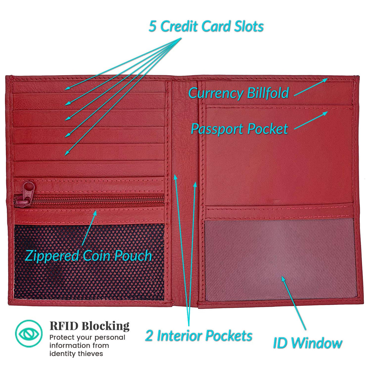 Red RFID Genuine Leather Passport Wallet