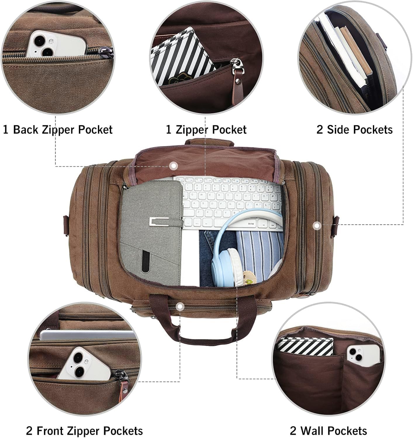 Sechunk Duffle Bag Canvas Large Outdoor Shoulder Bag Overnight Handbag Travel Tote Luggage Weekender Bag