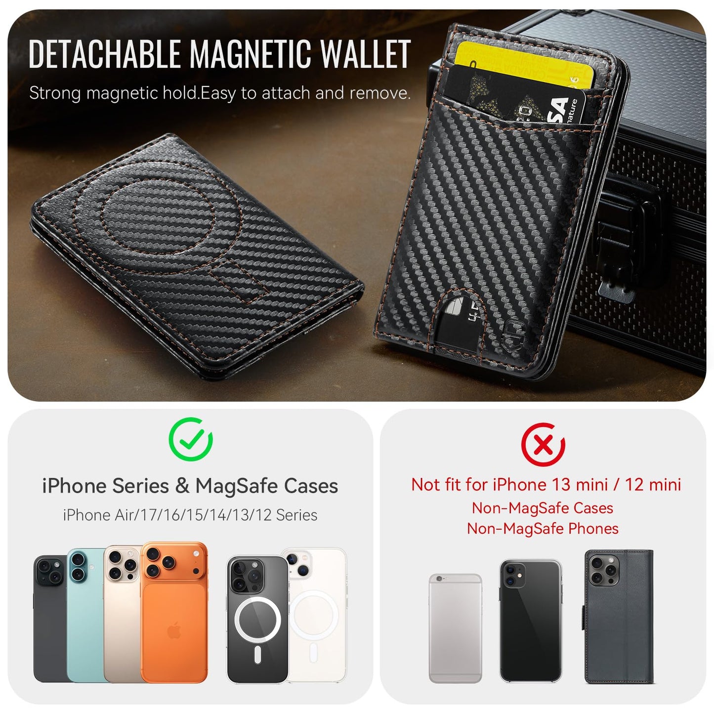 Strapurs Strong Magnetic Wallet Card Holder Compatible with MagSafe Phones and Cases, Slim PU Leather Phone Wallet with 6 Card Slots RFID Blocking for iPhone 16/15/14/13/12 Series – Carbon Black