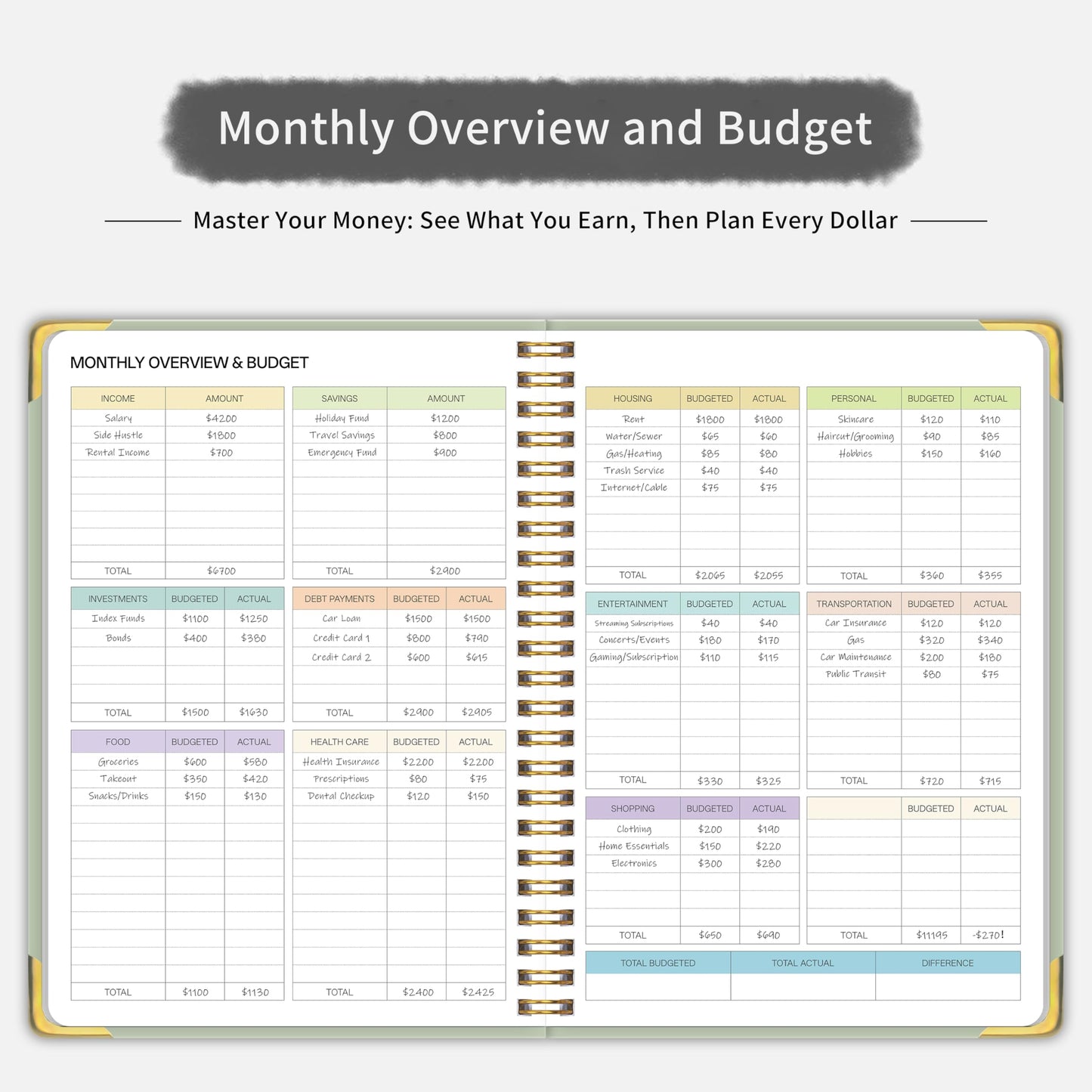 Budget Planner - Monthly Budget Book B5, Undated 12 Month Expense Tracker Notebook with Metal Corner Protectors & Bill Organizer, Hard Cover Financial Account Book for Women Men Home Business, Green