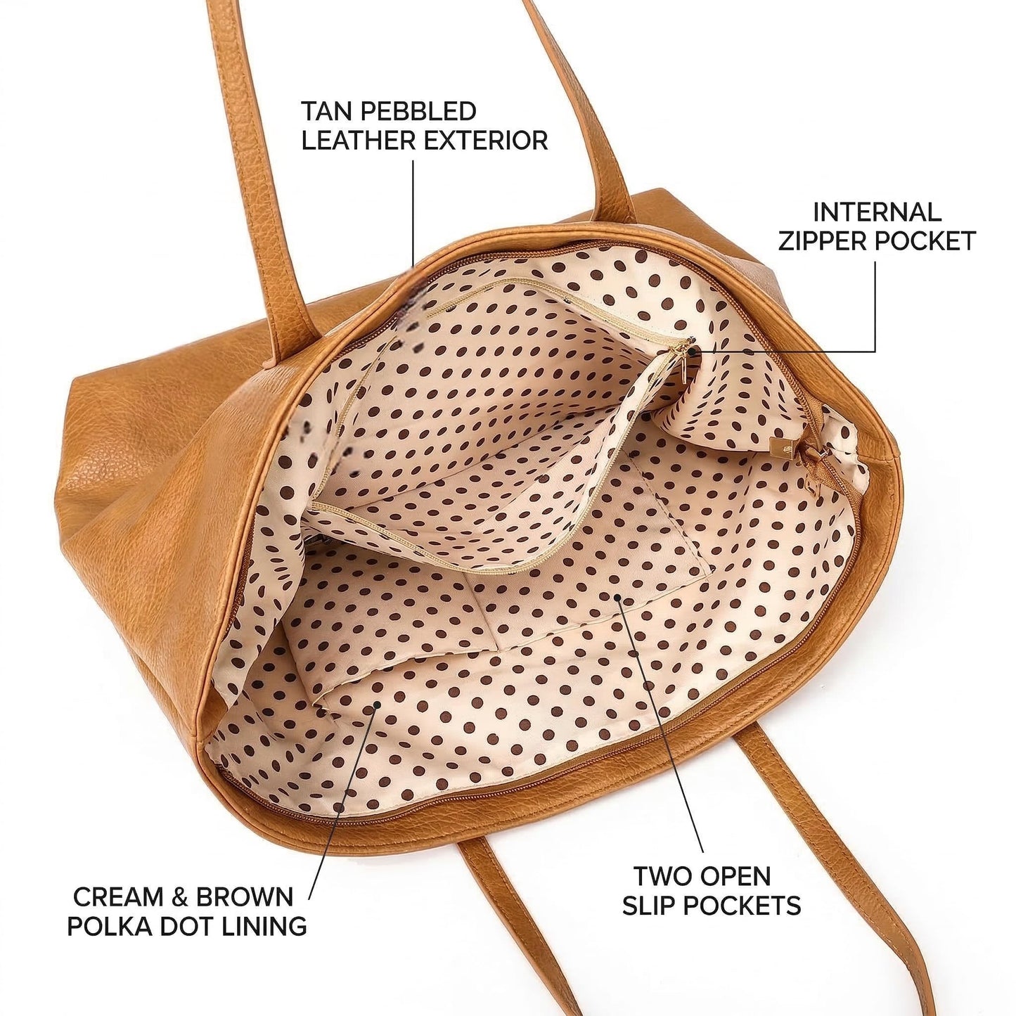 SharPlus Large Vegan Leather Tote Bag for Women with Zipper Shoulder Purse and Handbags for Travel & Work (camel)