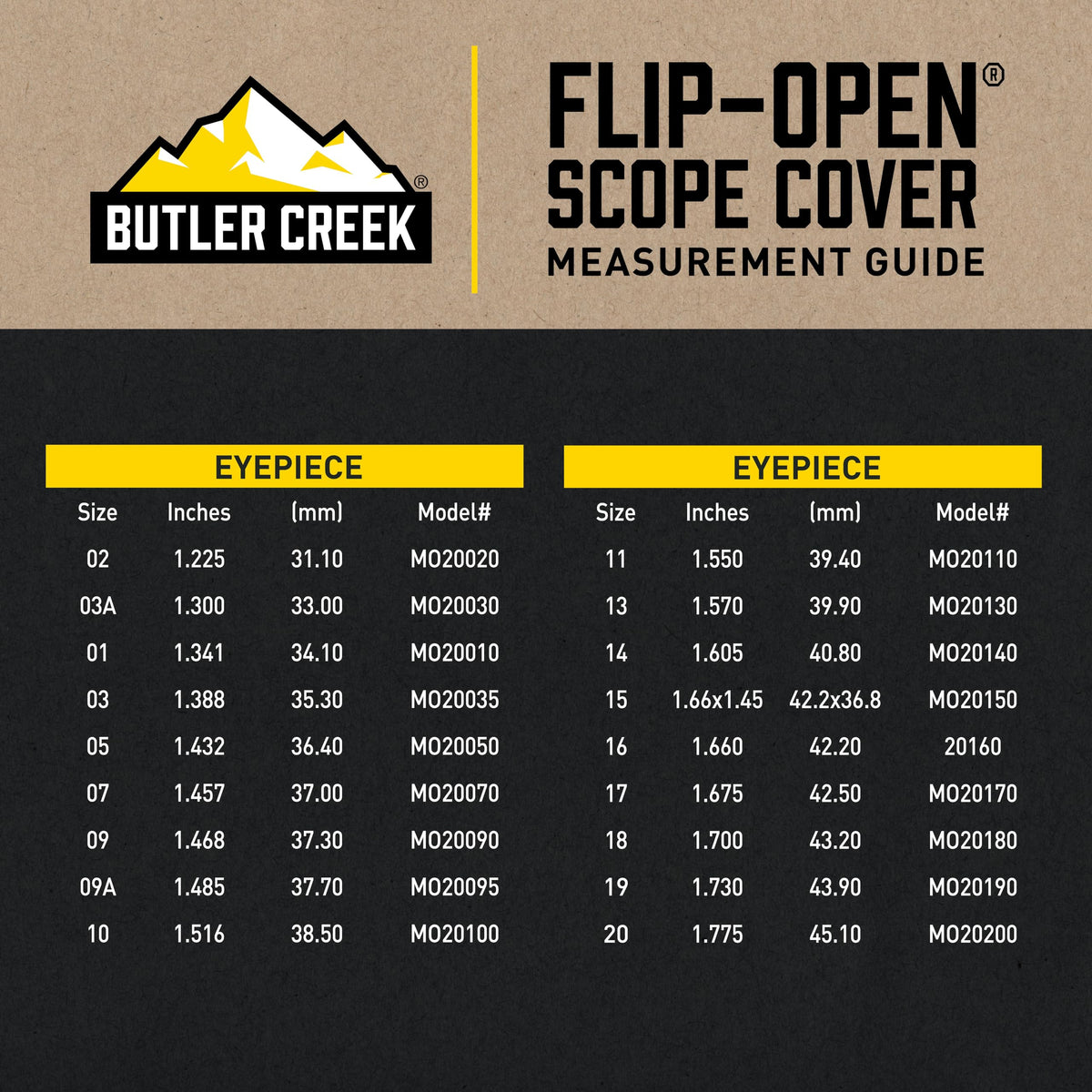 Butler Creek Flip-Open Eyepiece Scope Cover, Size 03 (1.388-Inch, 35.3mm), Black, (MO20035)