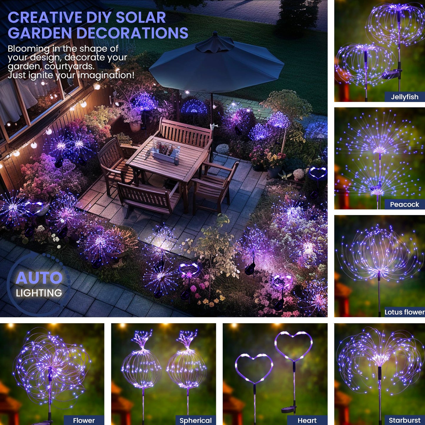 GIGALUMI Garden Outdoor Decor Lights 120LED 4Pack, Solar Garden Lights for Yard Outside Fairy Decorative,Solar Powered for Yard Pathway Flowerbed Planter Balcony Patio Decor(Purple)
