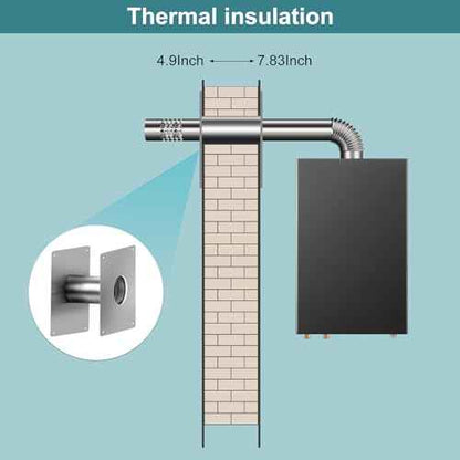Vent Kit 3.15-inch stainless steel ventilation wall sleeve, extendable, for indoor gas tankless water heaters£¬for ventilation pipes under 3 inches.
