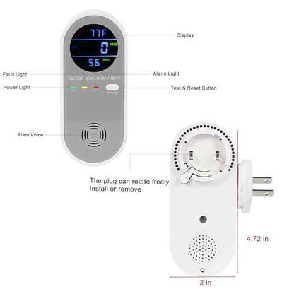 2 Packs Carbon Monoxide Detectors, Plug in Carbon Monoxide Alarm, 3-in-1 Real-time Digital Display Fahrenheit(¡ÆF) & Humidity, Co Detector Monitor for Home,RV,Apartment